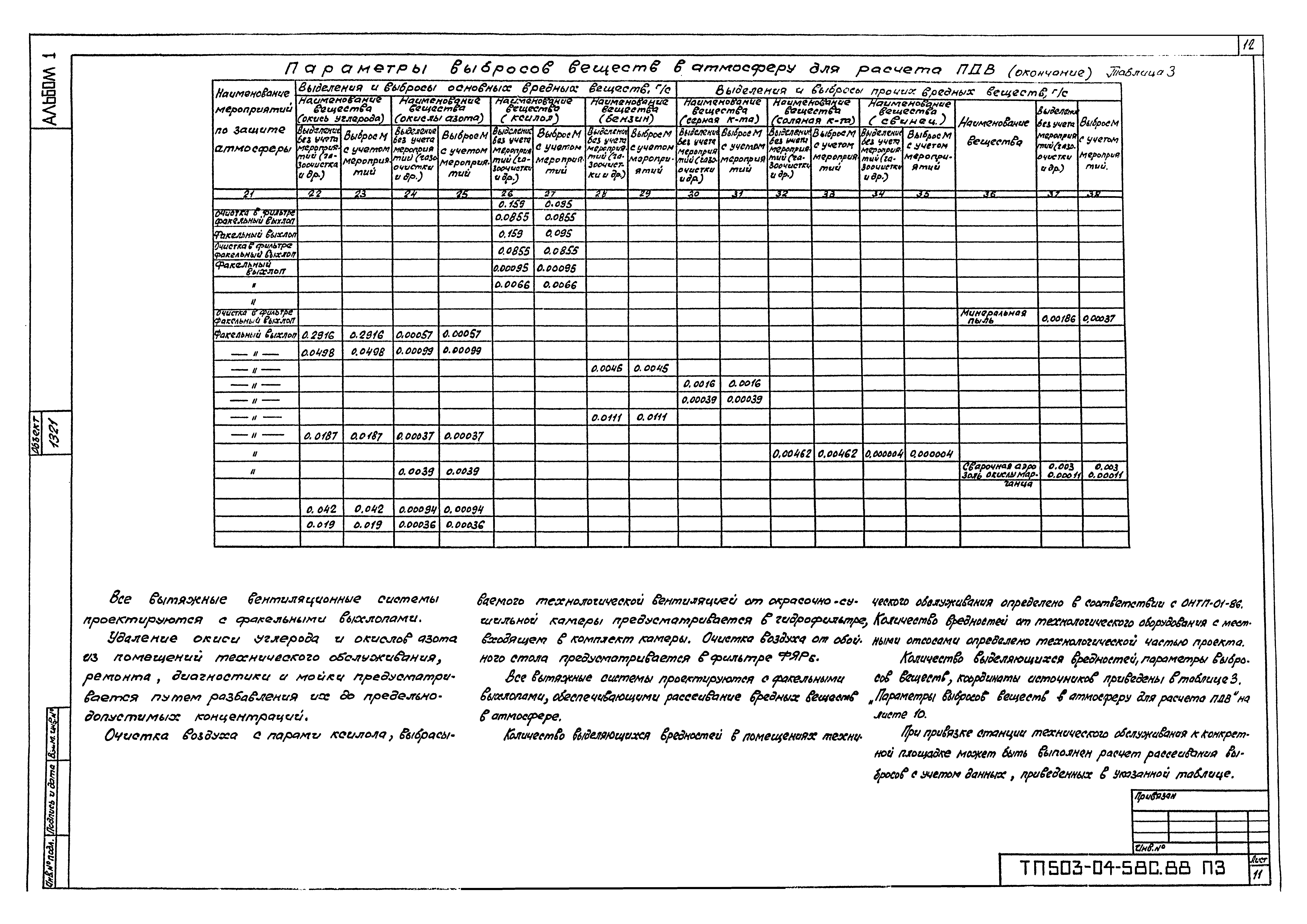 Типовой проект 503-04-58с.88