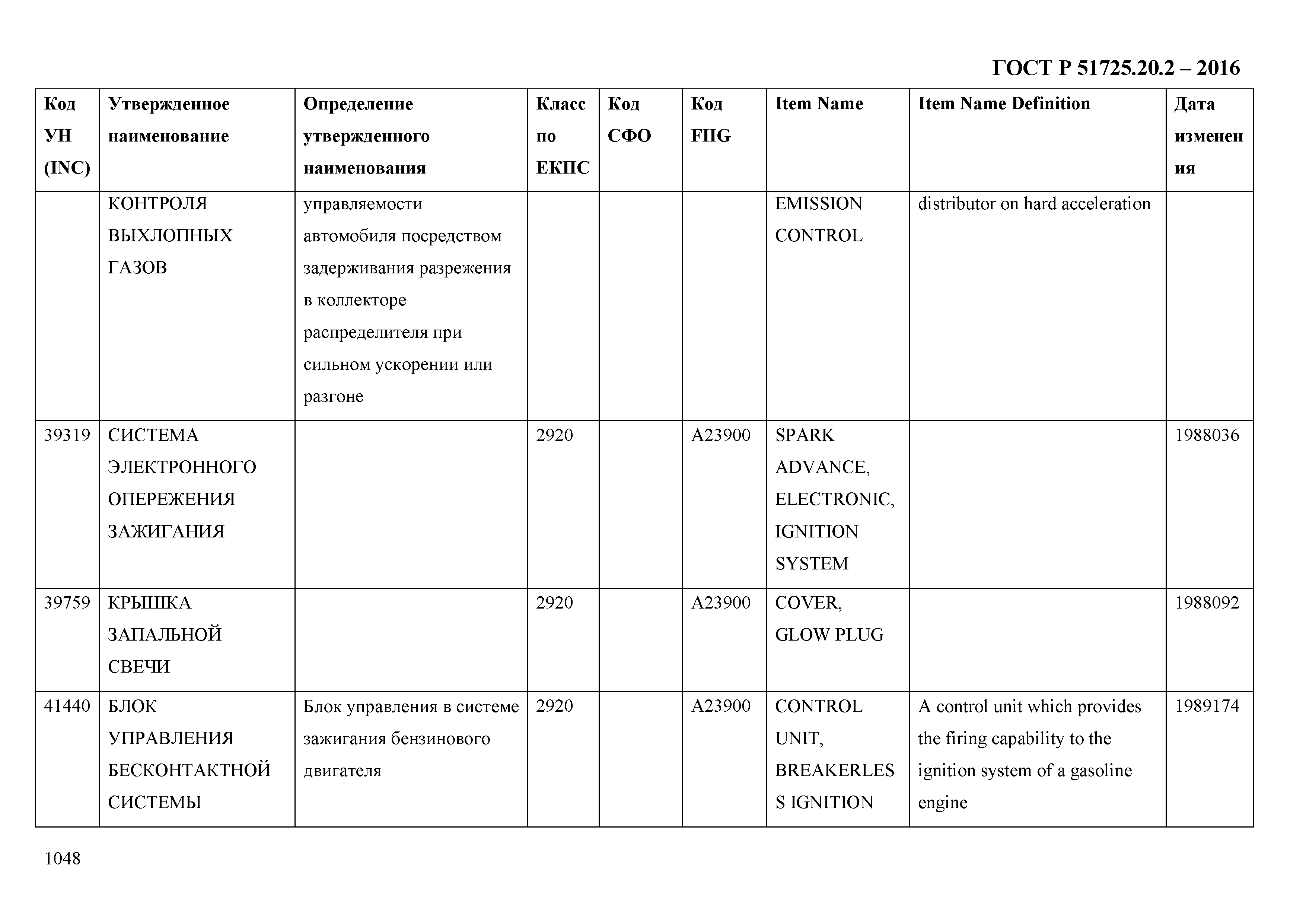 ГОСТ Р 51725.20.2-2016