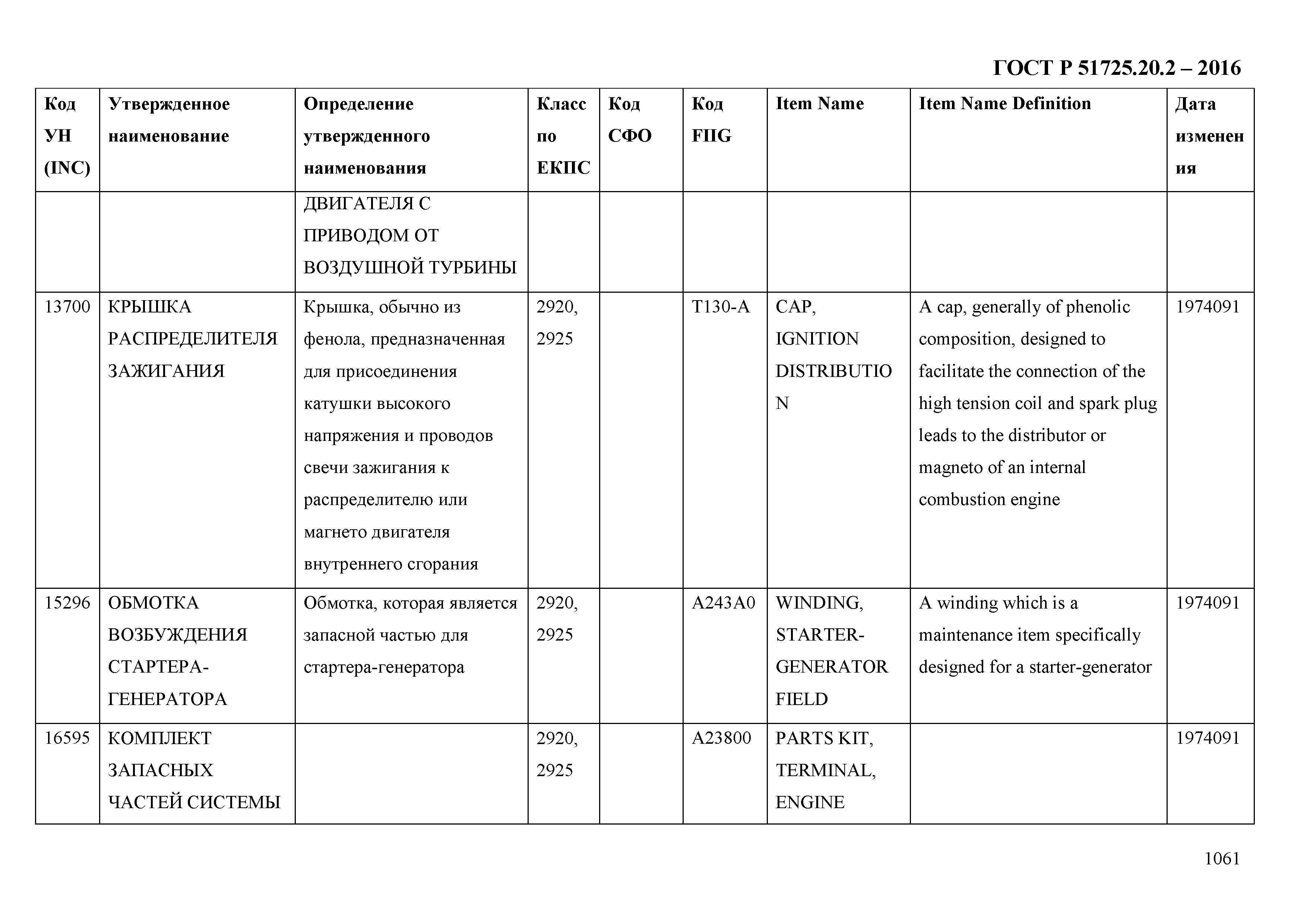 ГОСТ Р 51725.20.2-2016