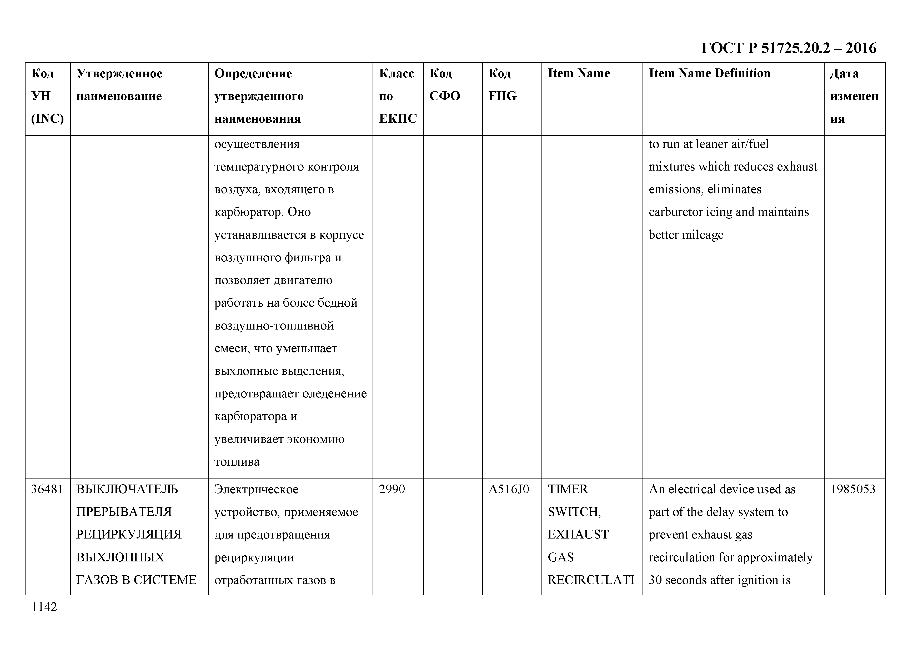 ГОСТ Р 51725.20.2-2016