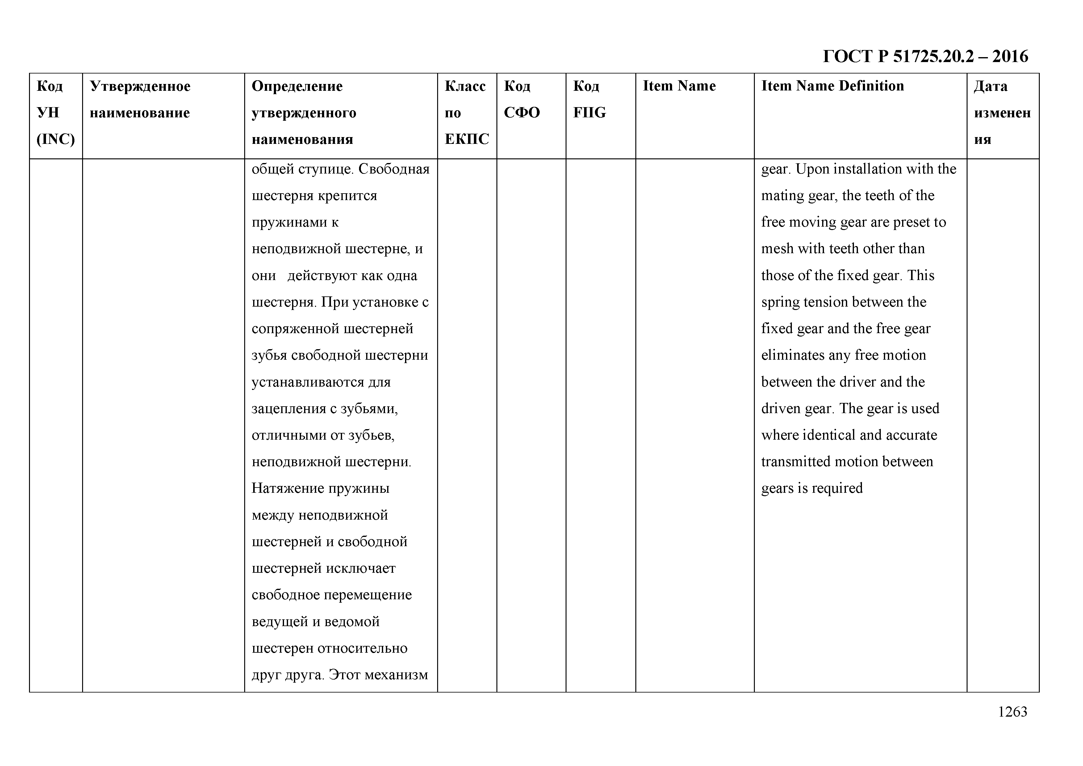 ГОСТ Р 51725.20.2-2016