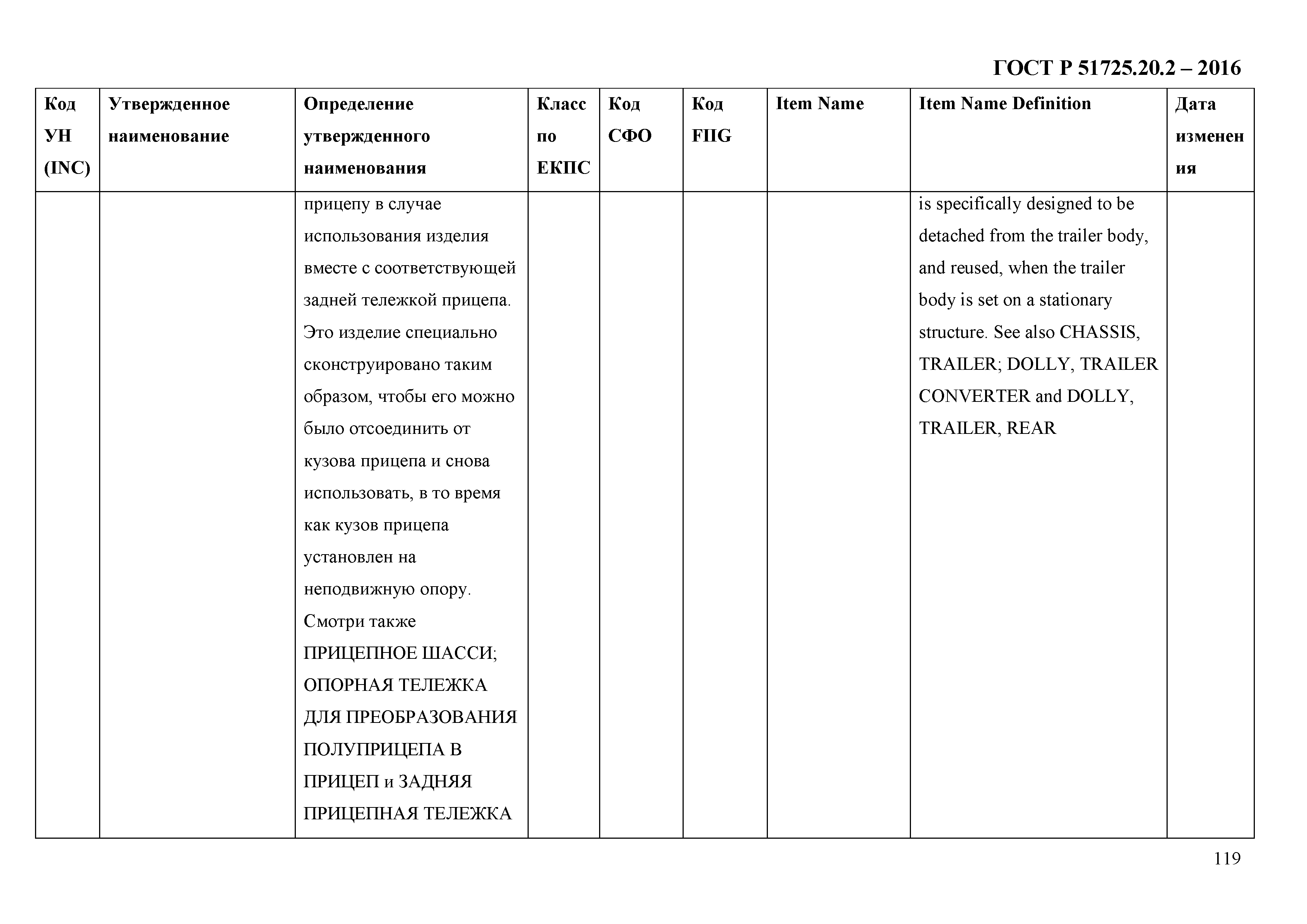 ГОСТ Р 51725.20.2-2016