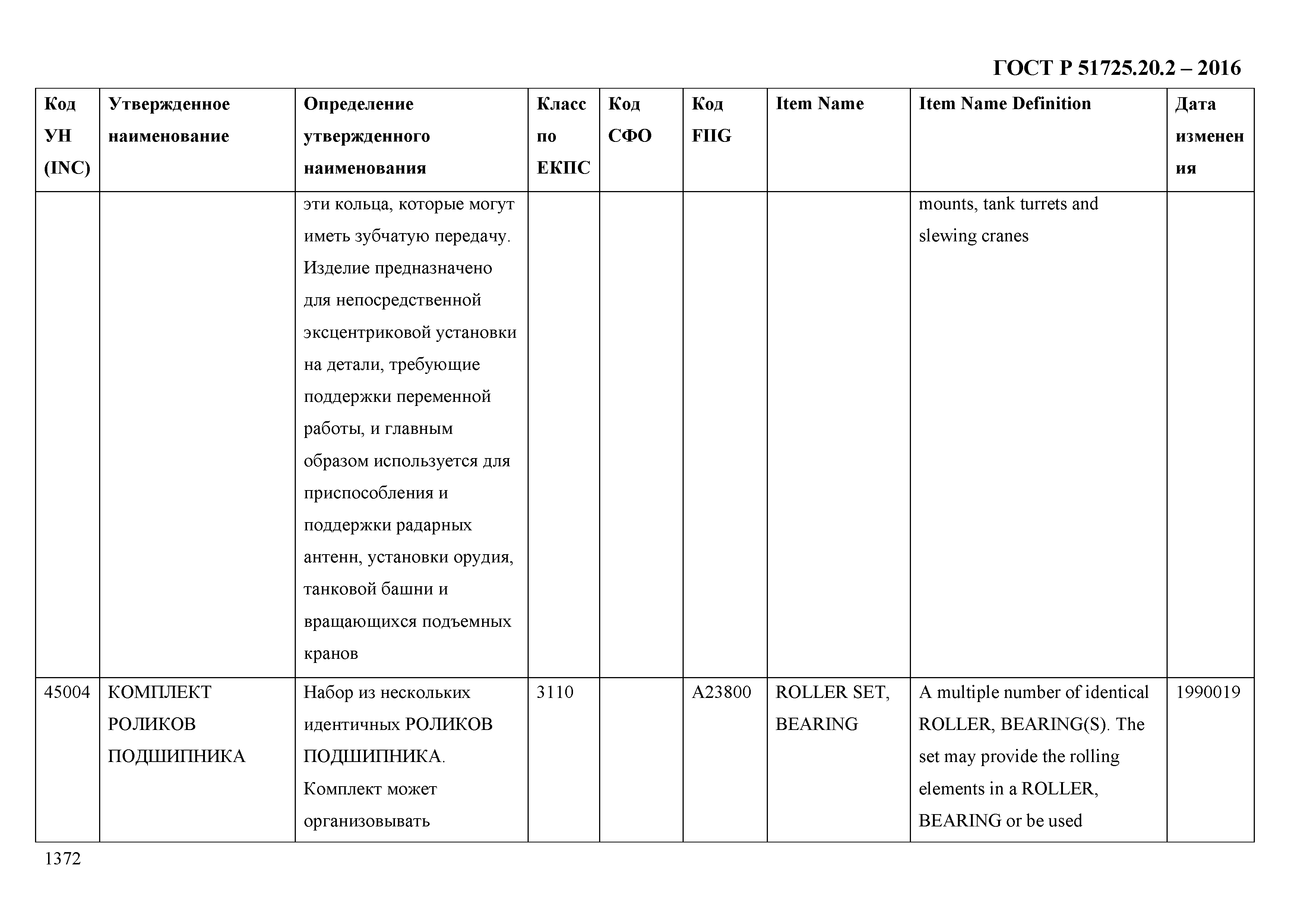 ГОСТ Р 51725.20.2-2016