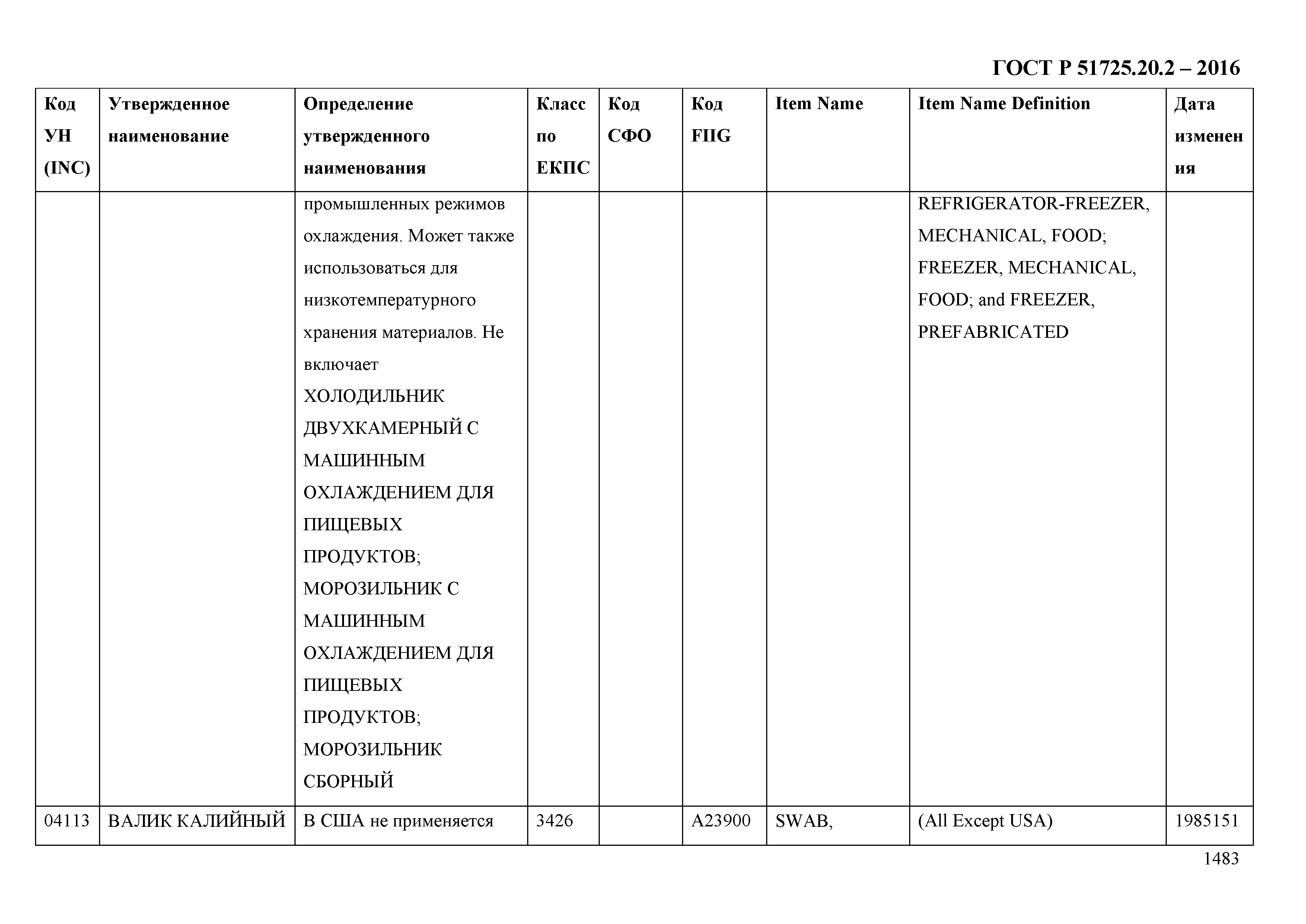 ГОСТ Р 51725.20.2-2016