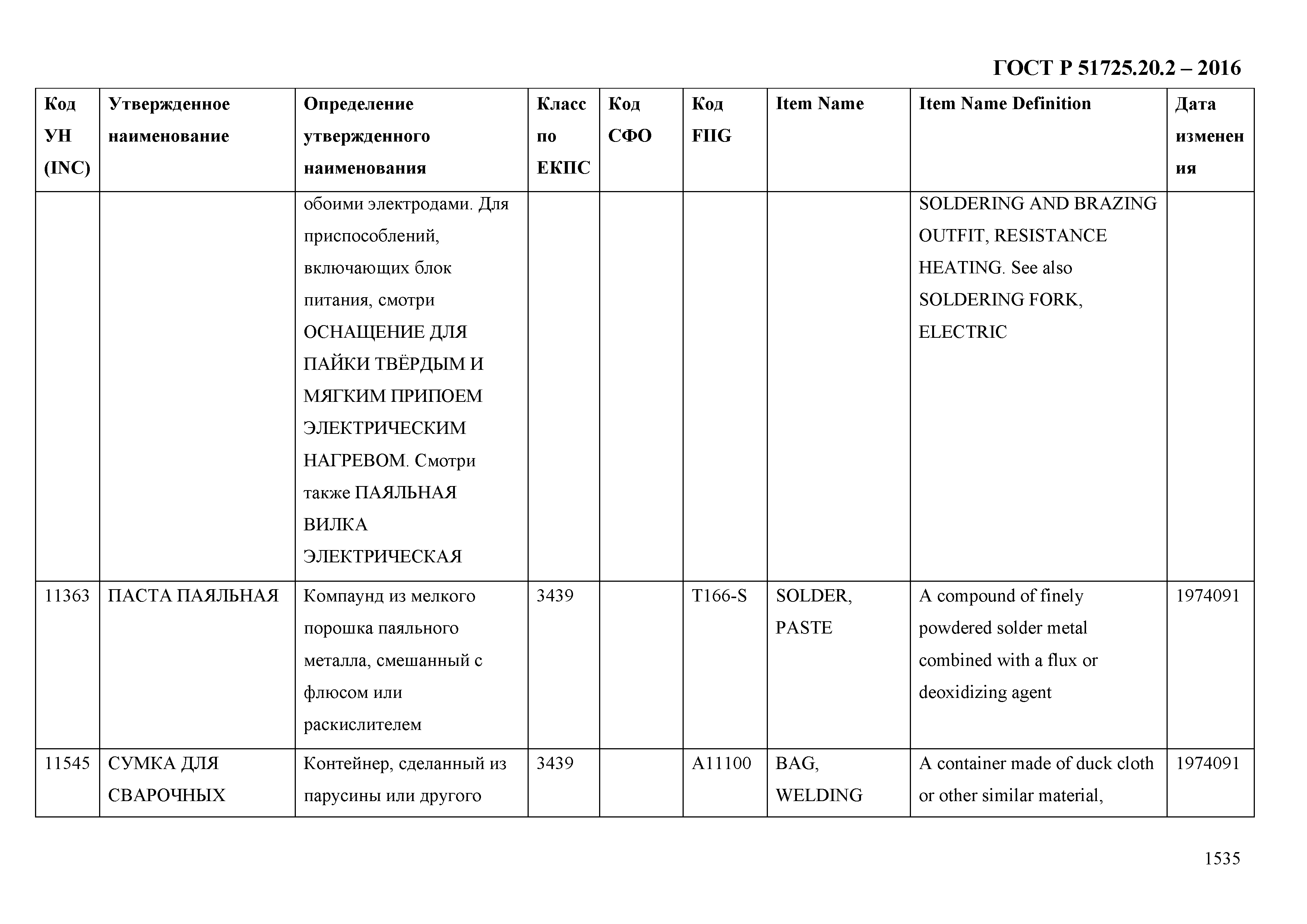 ГОСТ Р 51725.20.2-2016