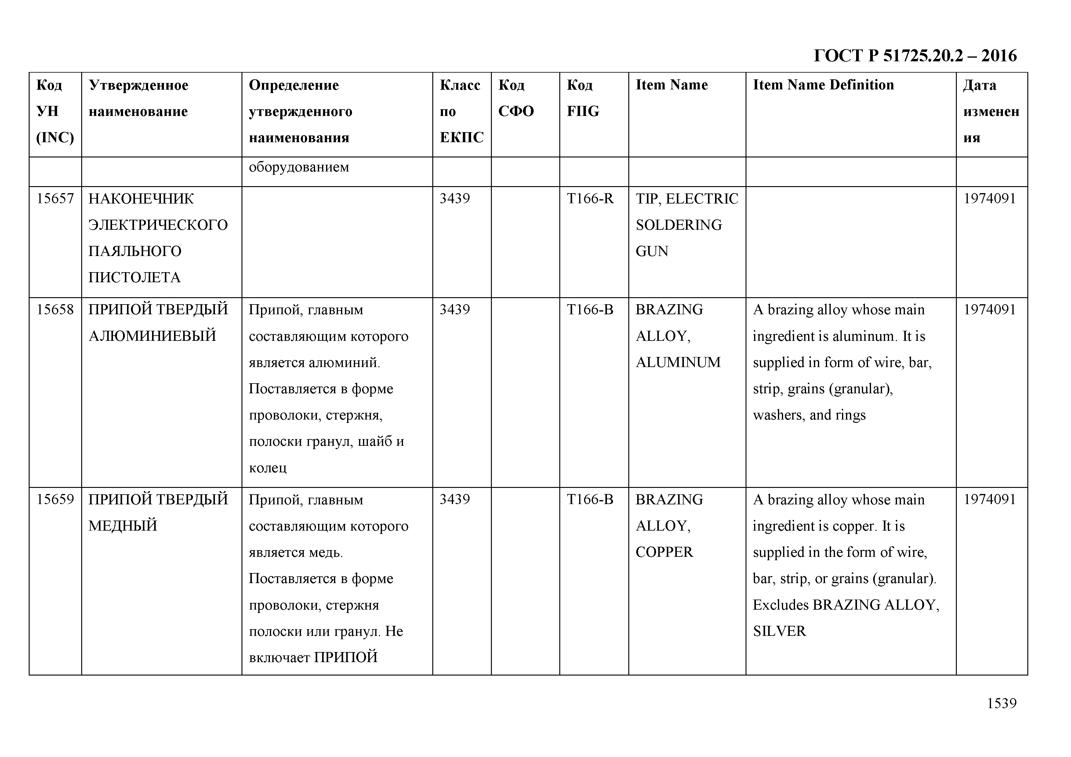 ГОСТ Р 51725.20.2-2016