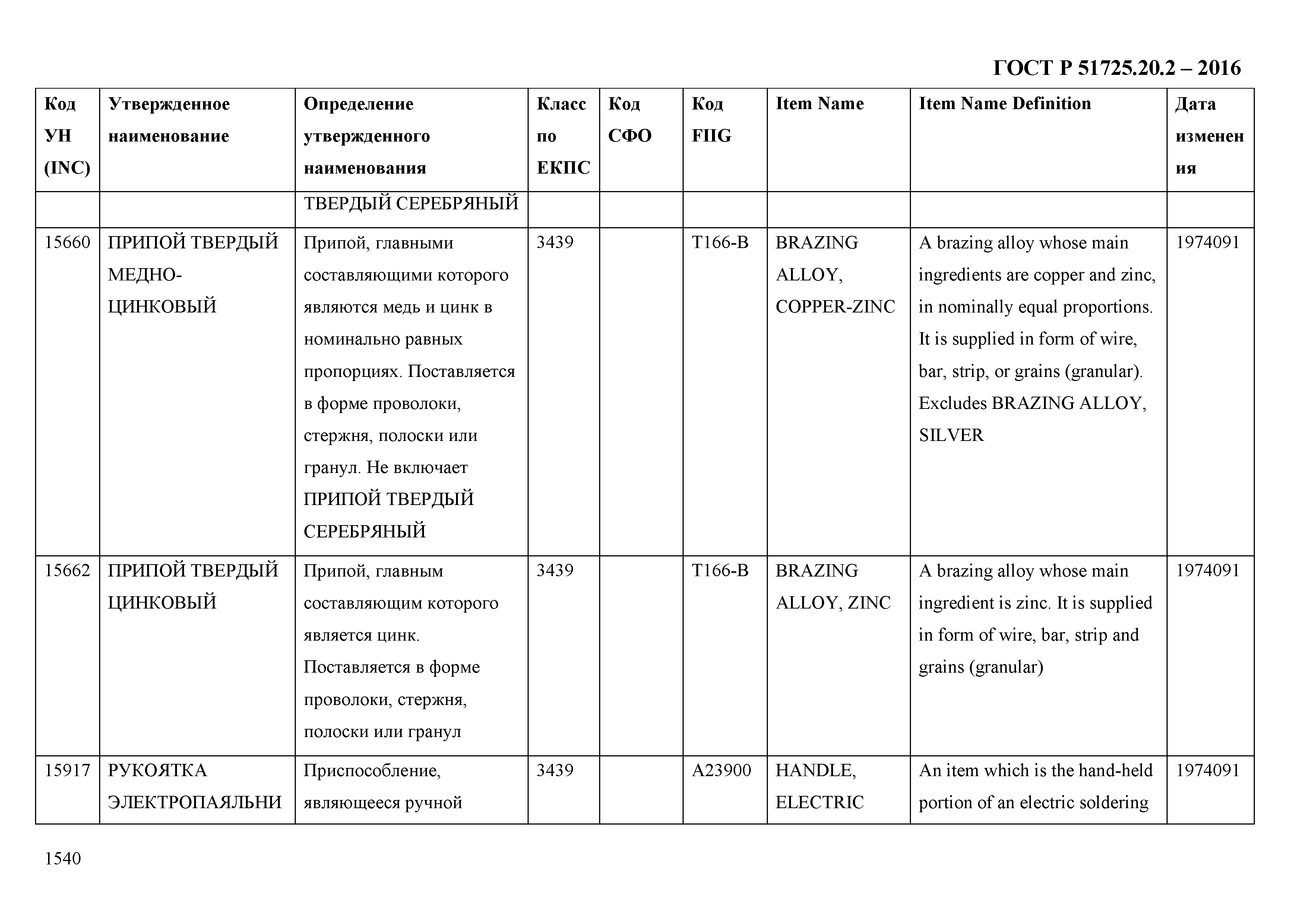 ГОСТ Р 51725.20.2-2016