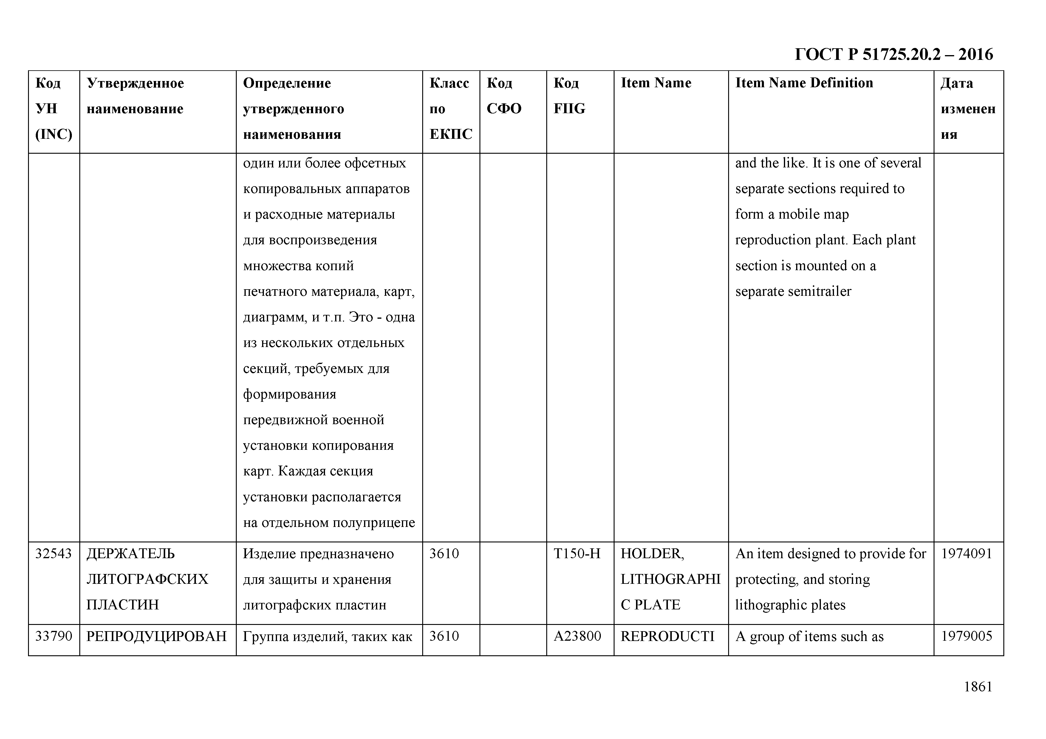 ГОСТ Р 51725.20.2-2016