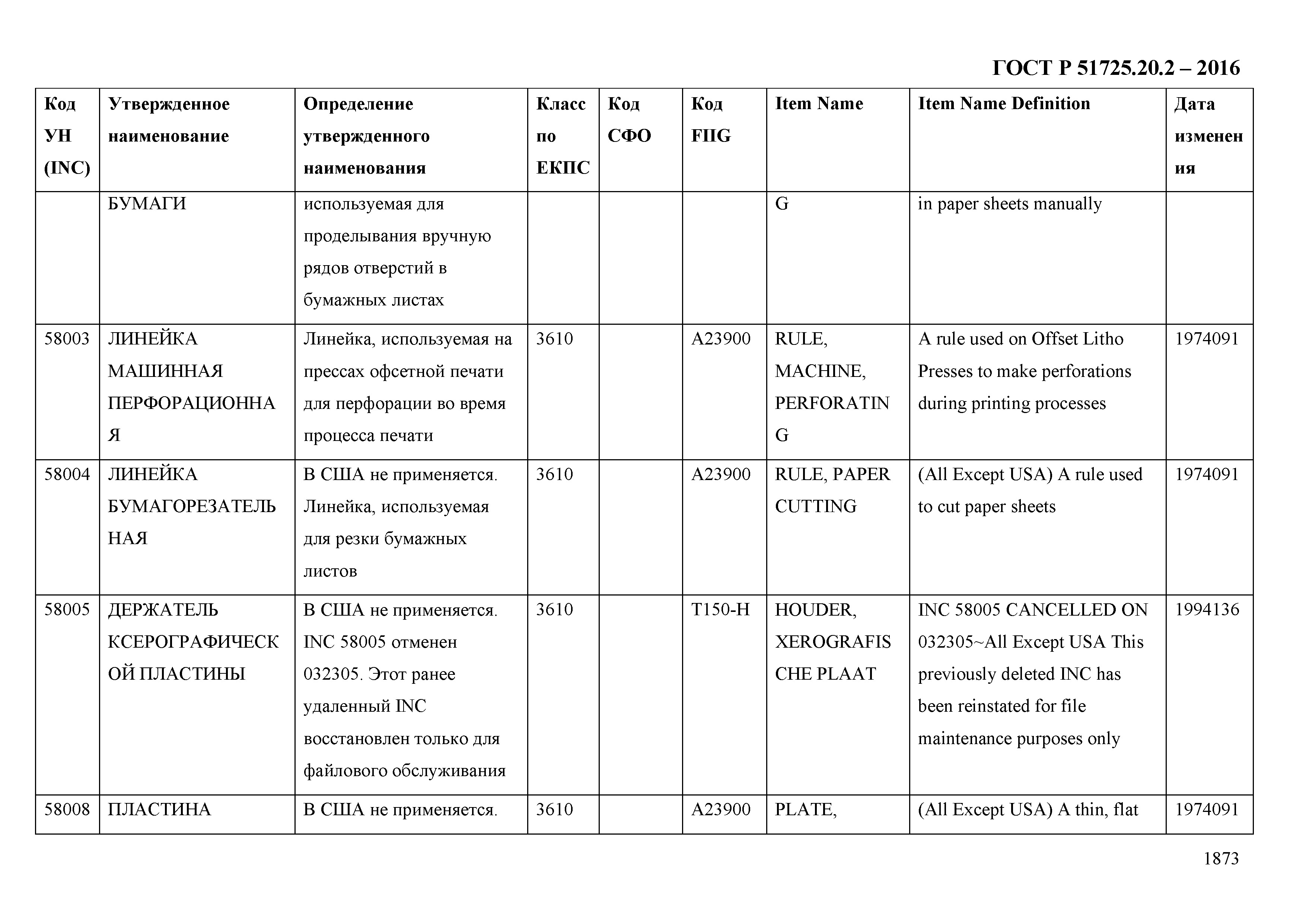 ГОСТ Р 51725.20.2-2016