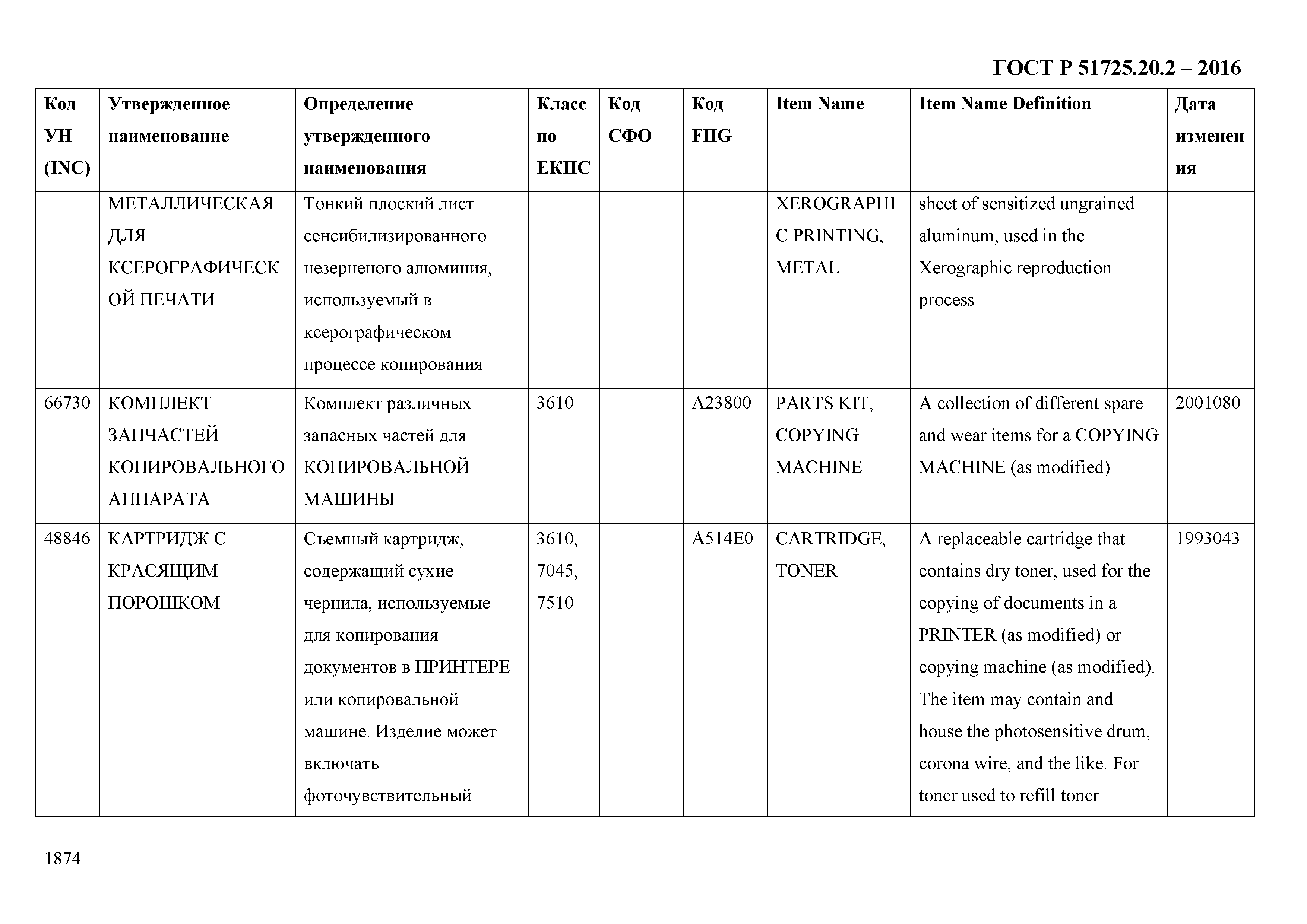 ГОСТ Р 51725.20.2-2016