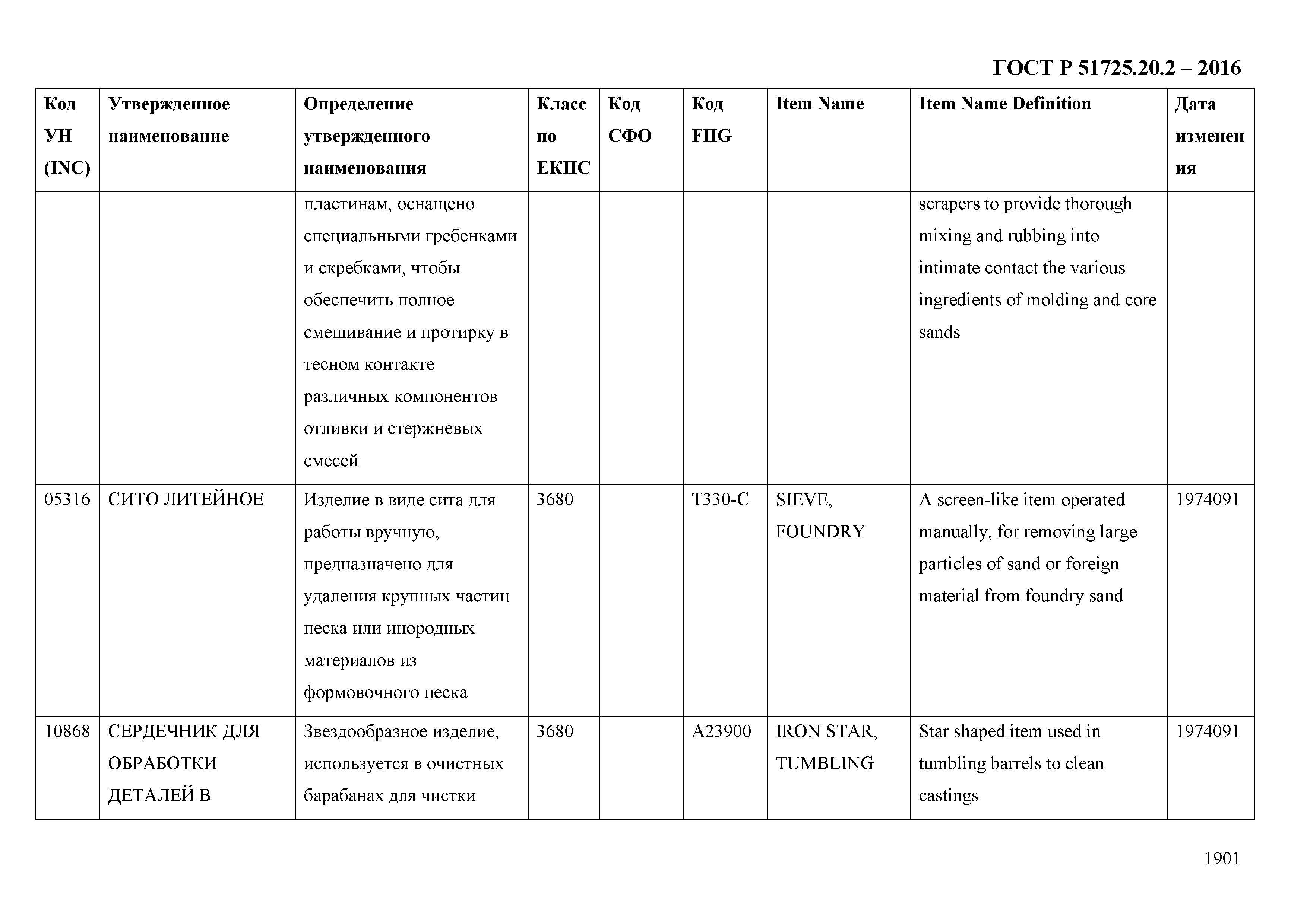 ГОСТ Р 51725.20.2-2016