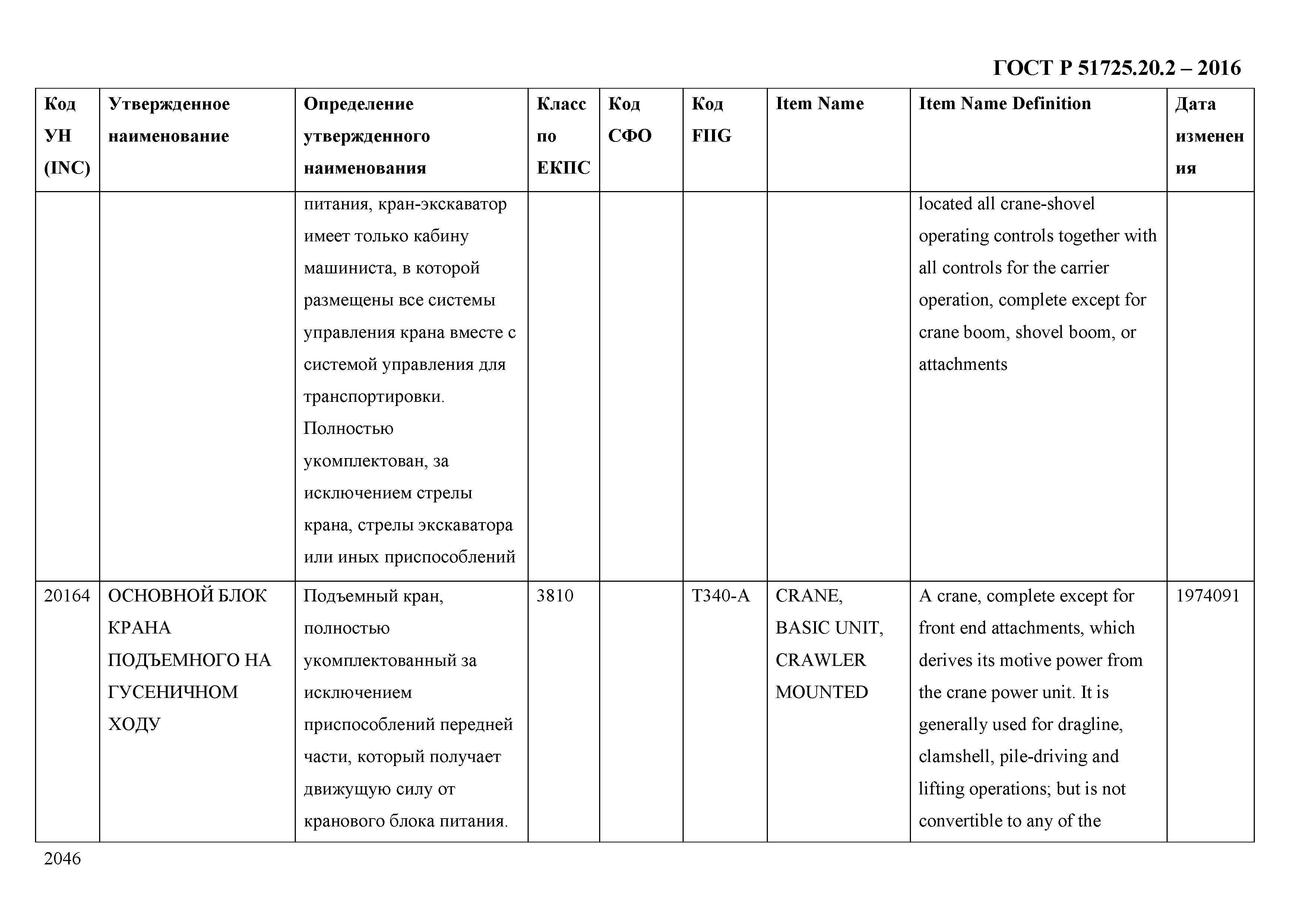 ГОСТ Р 51725.20.2-2016