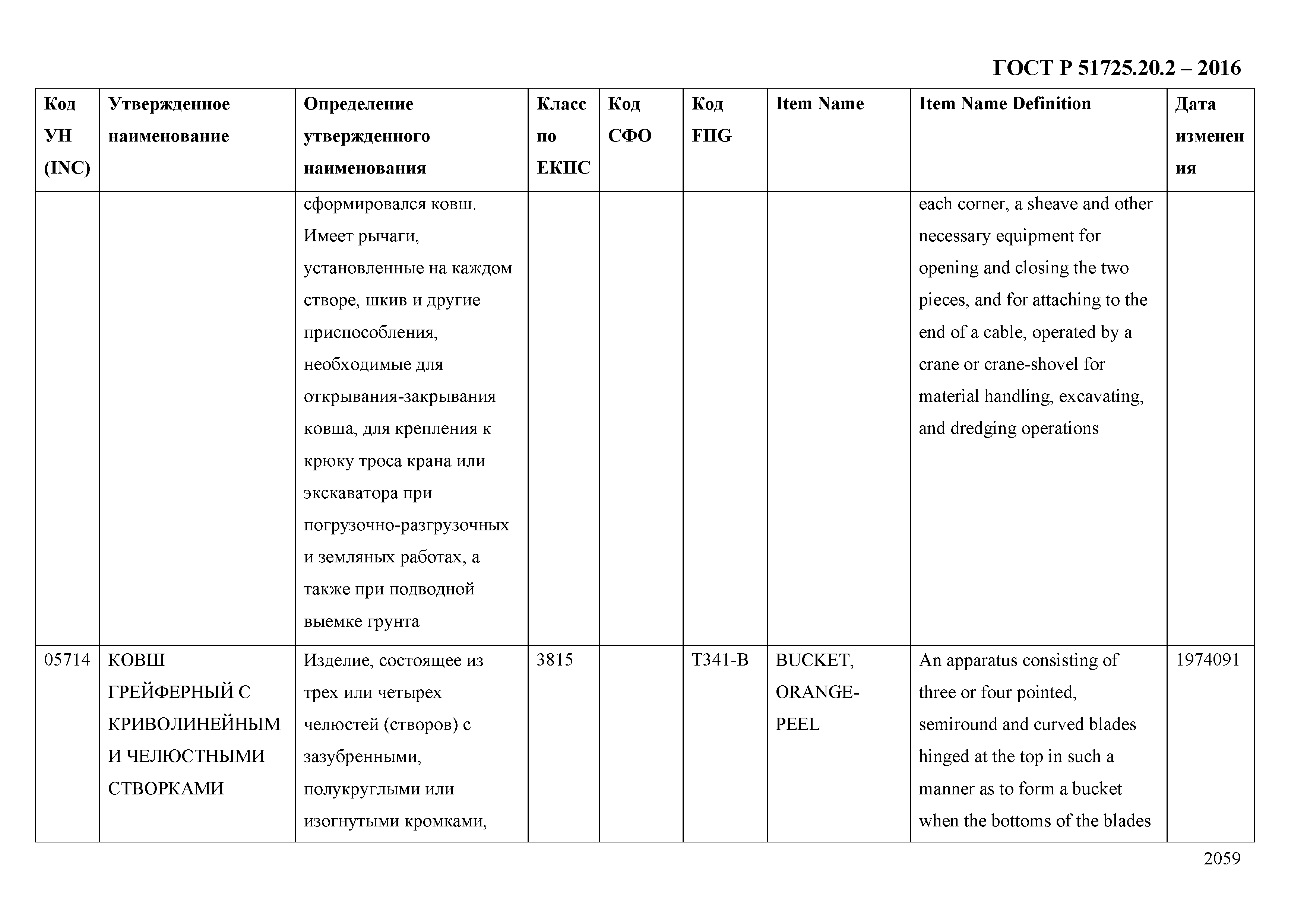 ГОСТ Р 51725.20.2-2016