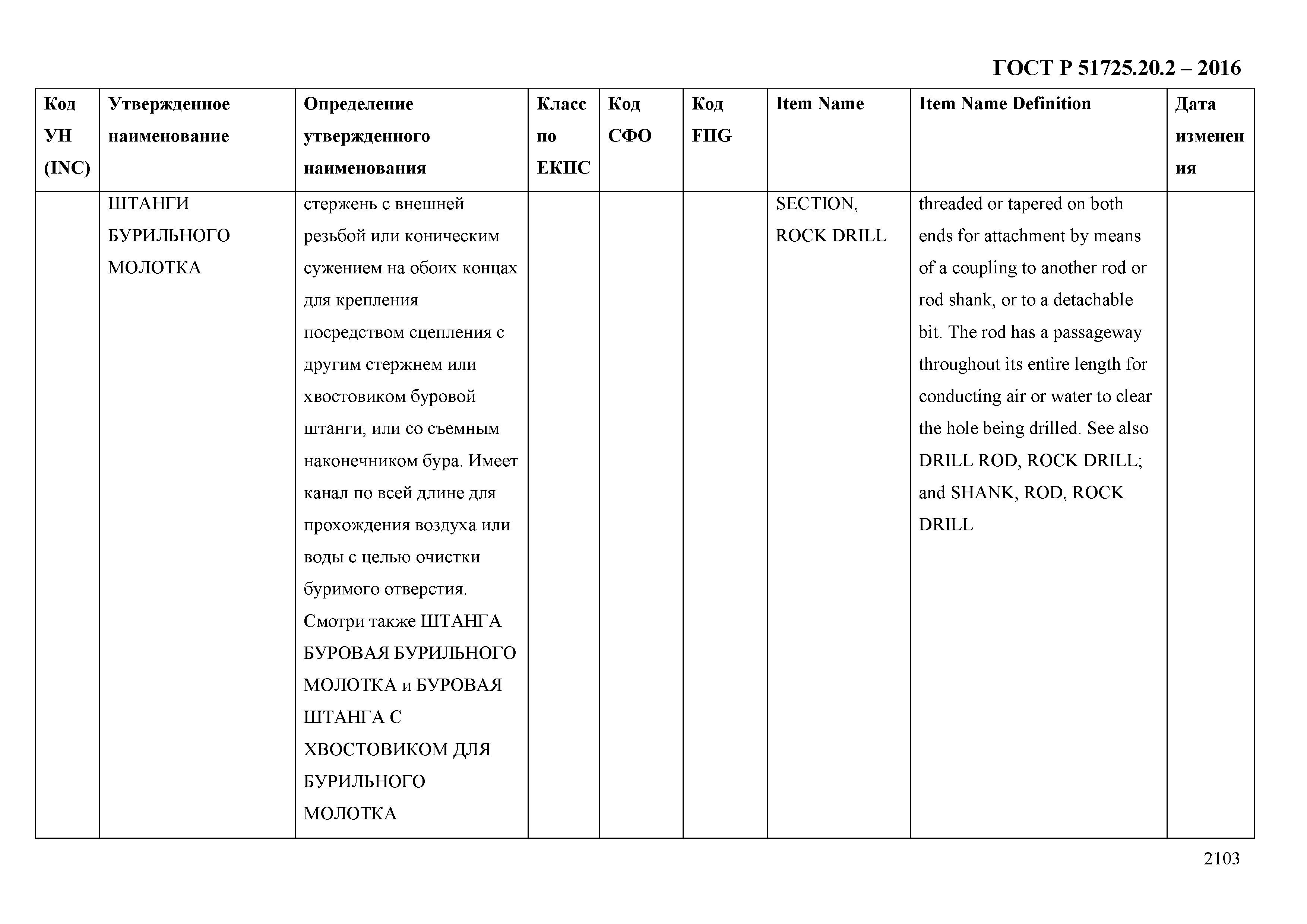 ГОСТ Р 51725.20.2-2016