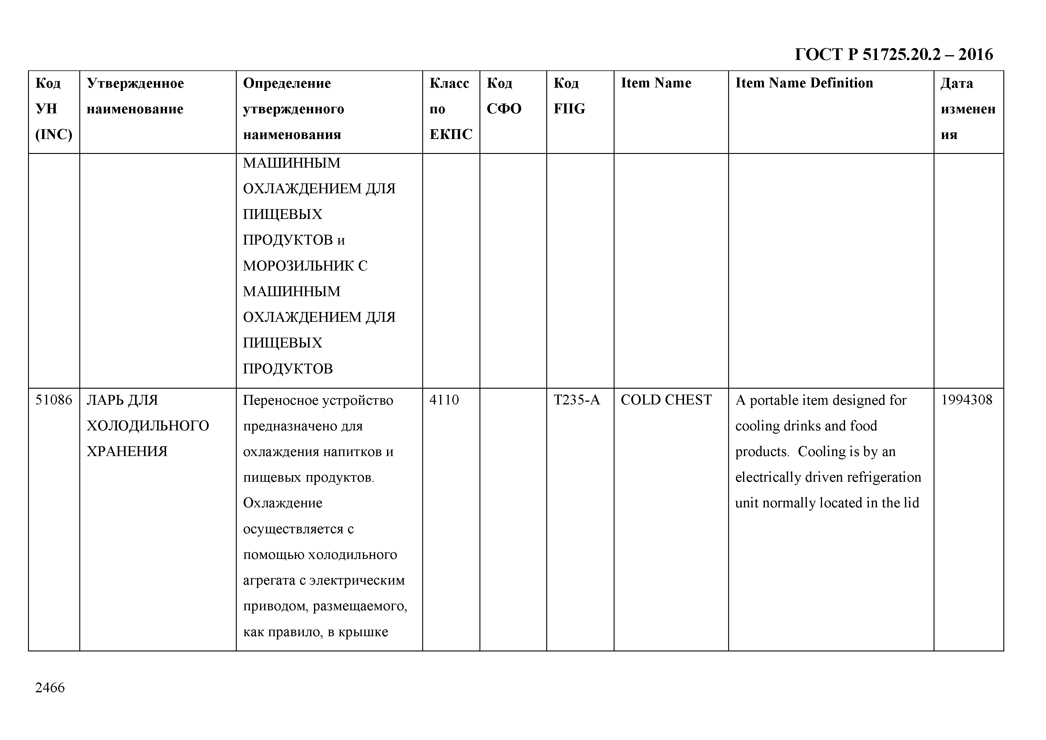 ГОСТ Р 51725.20.2-2016