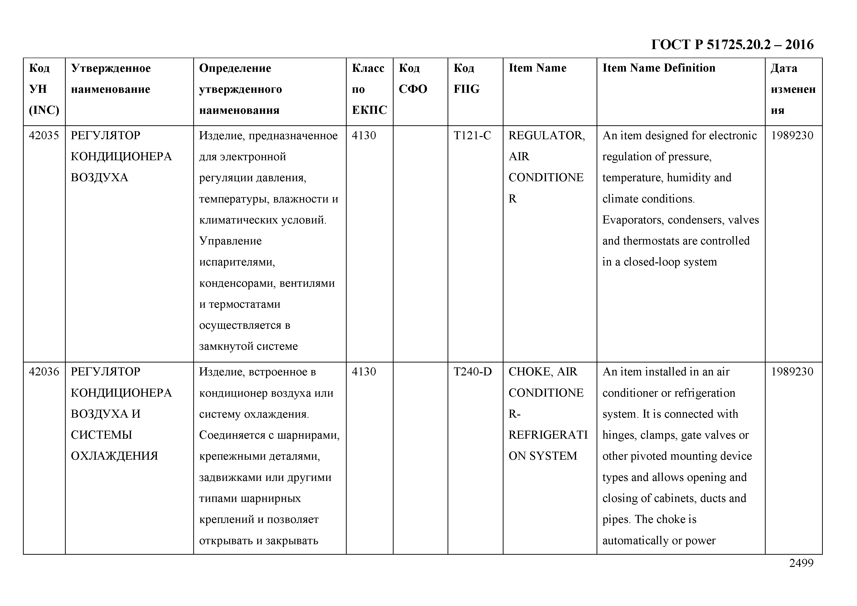 ГОСТ Р 51725.20.2-2016