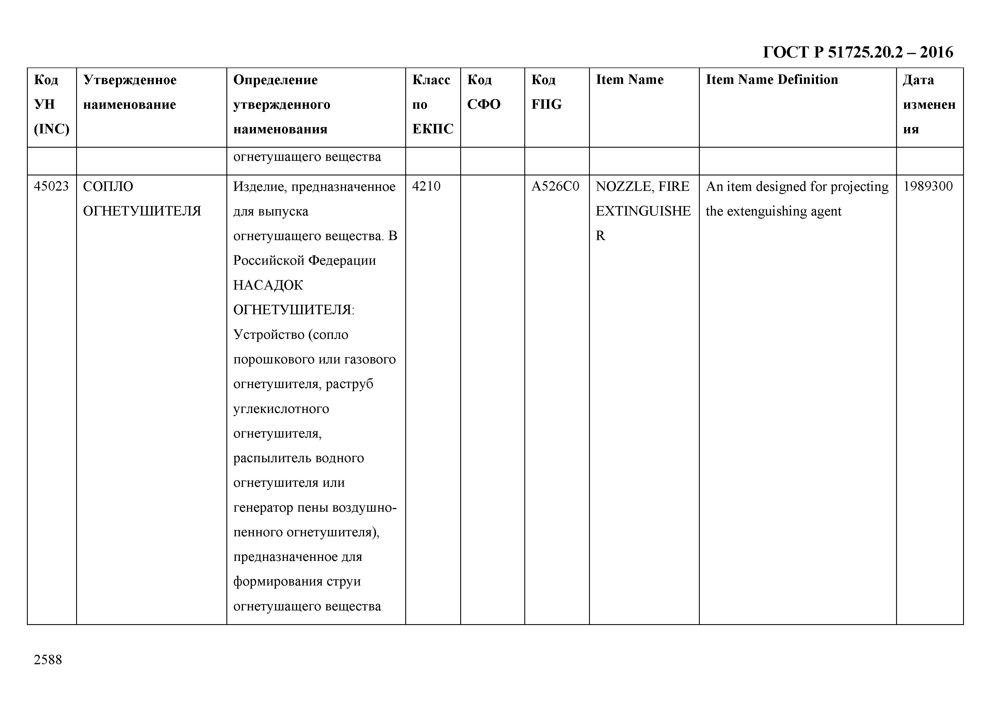 ГОСТ Р 51725.20.2-2016