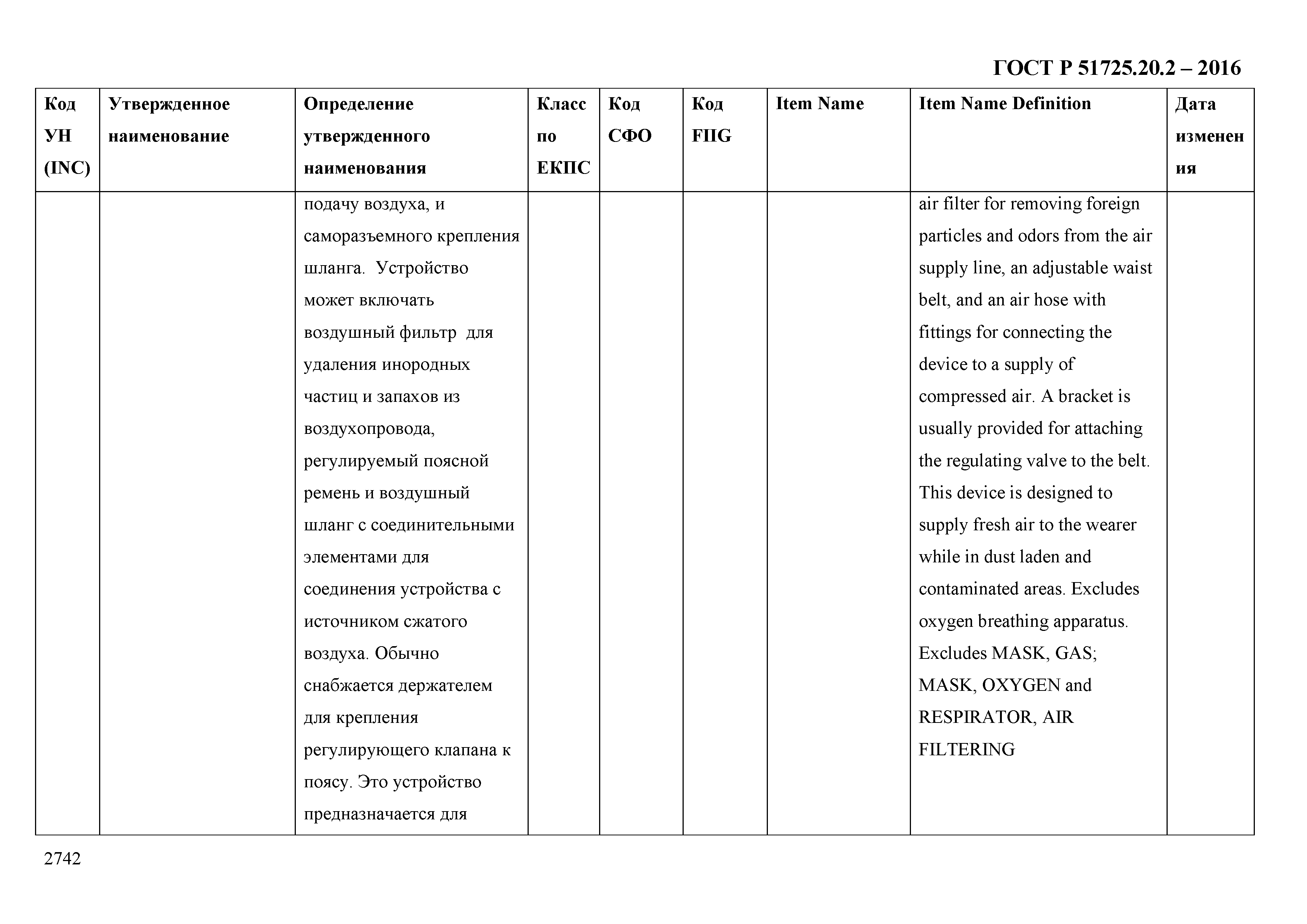 ГОСТ Р 51725.20.2-2016