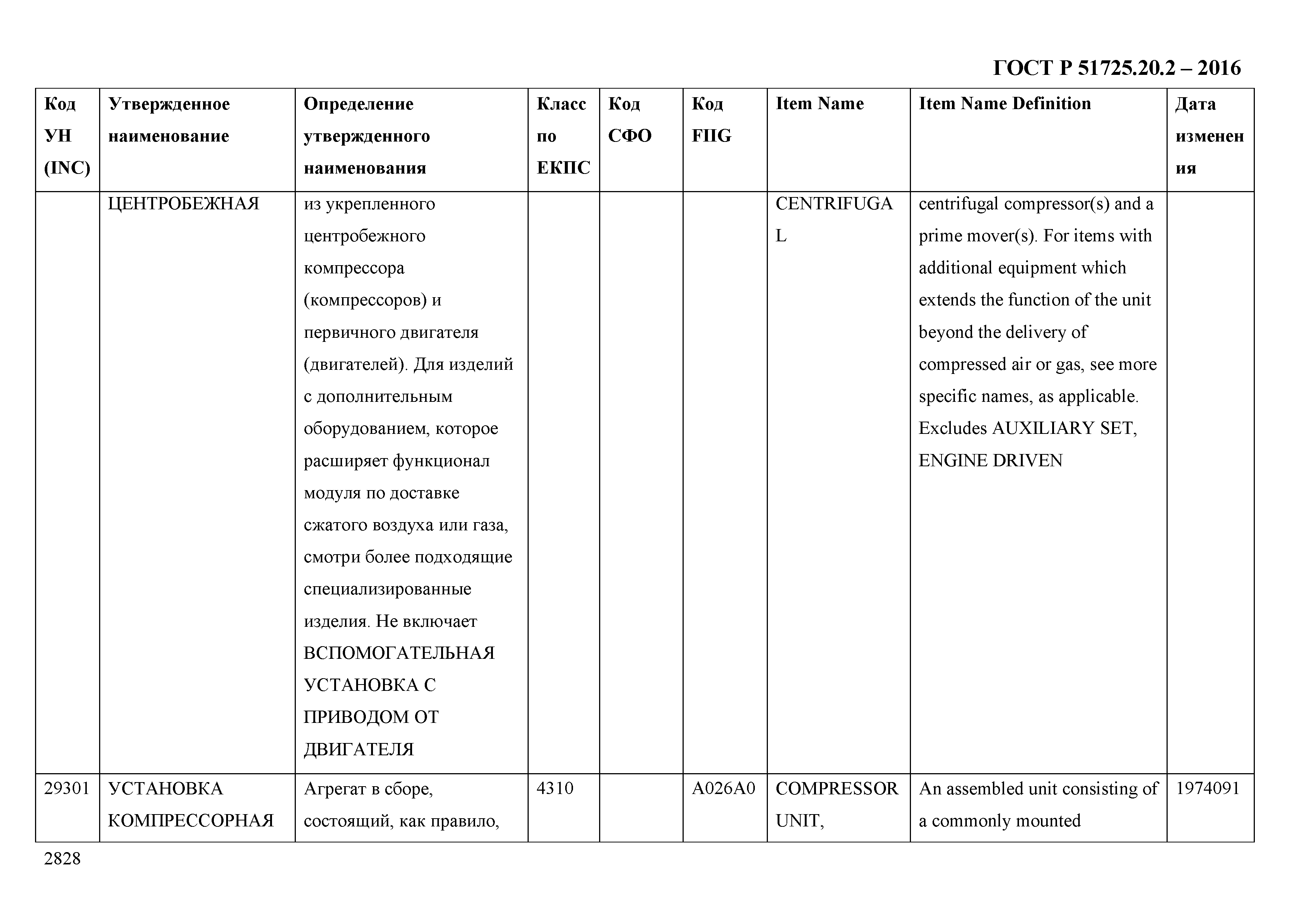 ГОСТ Р 51725.20.2-2016