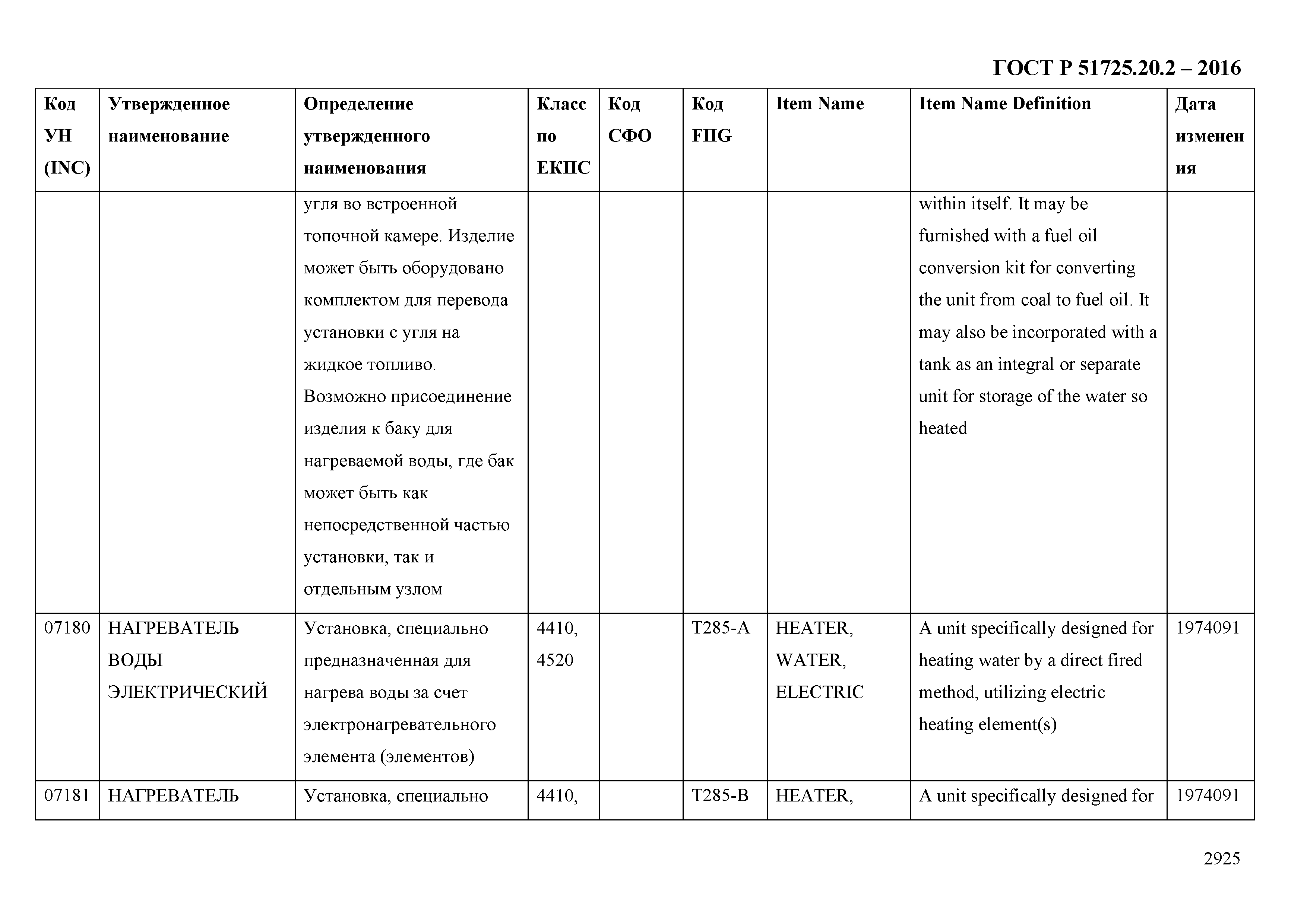 ГОСТ Р 51725.20.2-2016