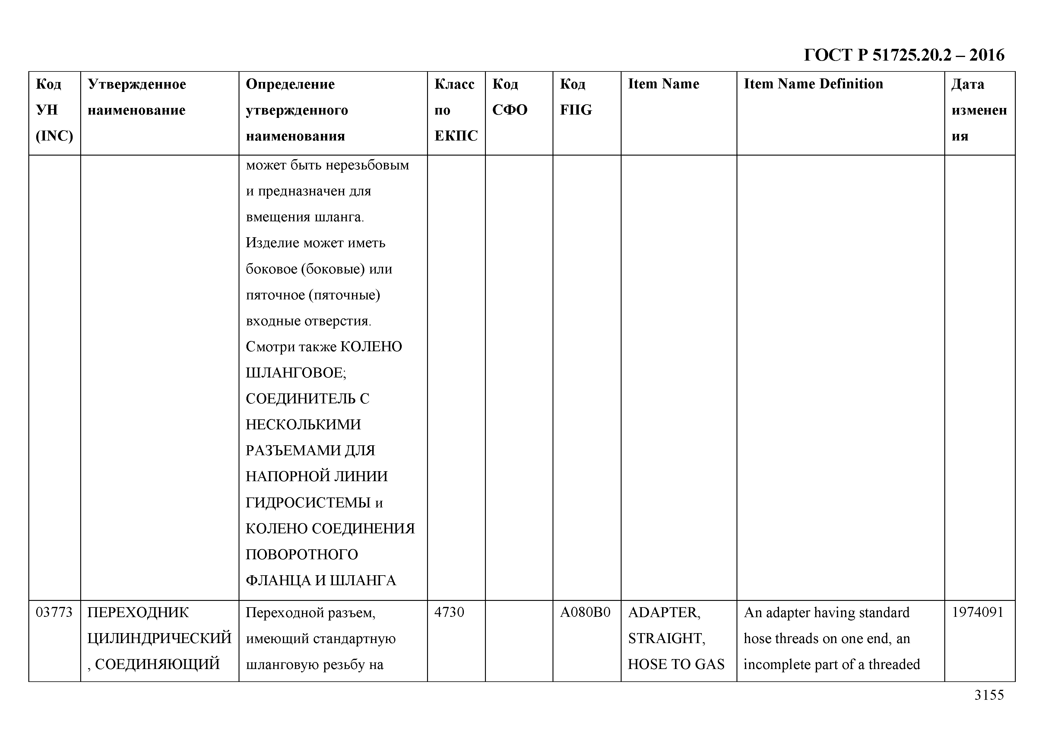 ГОСТ Р 51725.20.2-2016