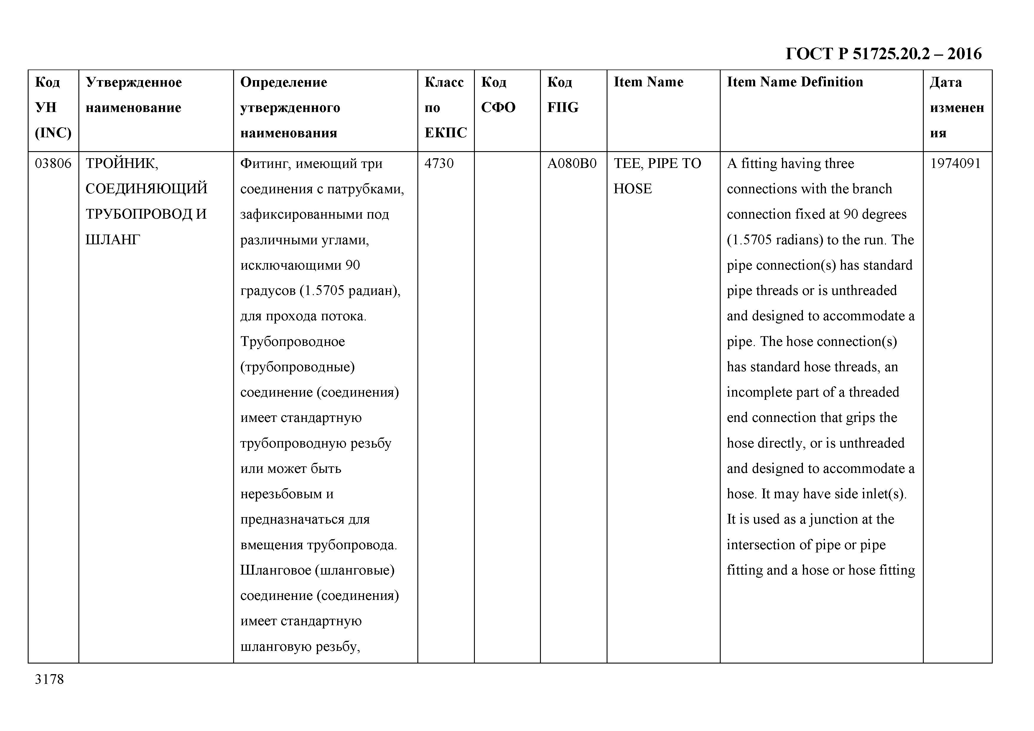 ГОСТ Р 51725.20.2-2016