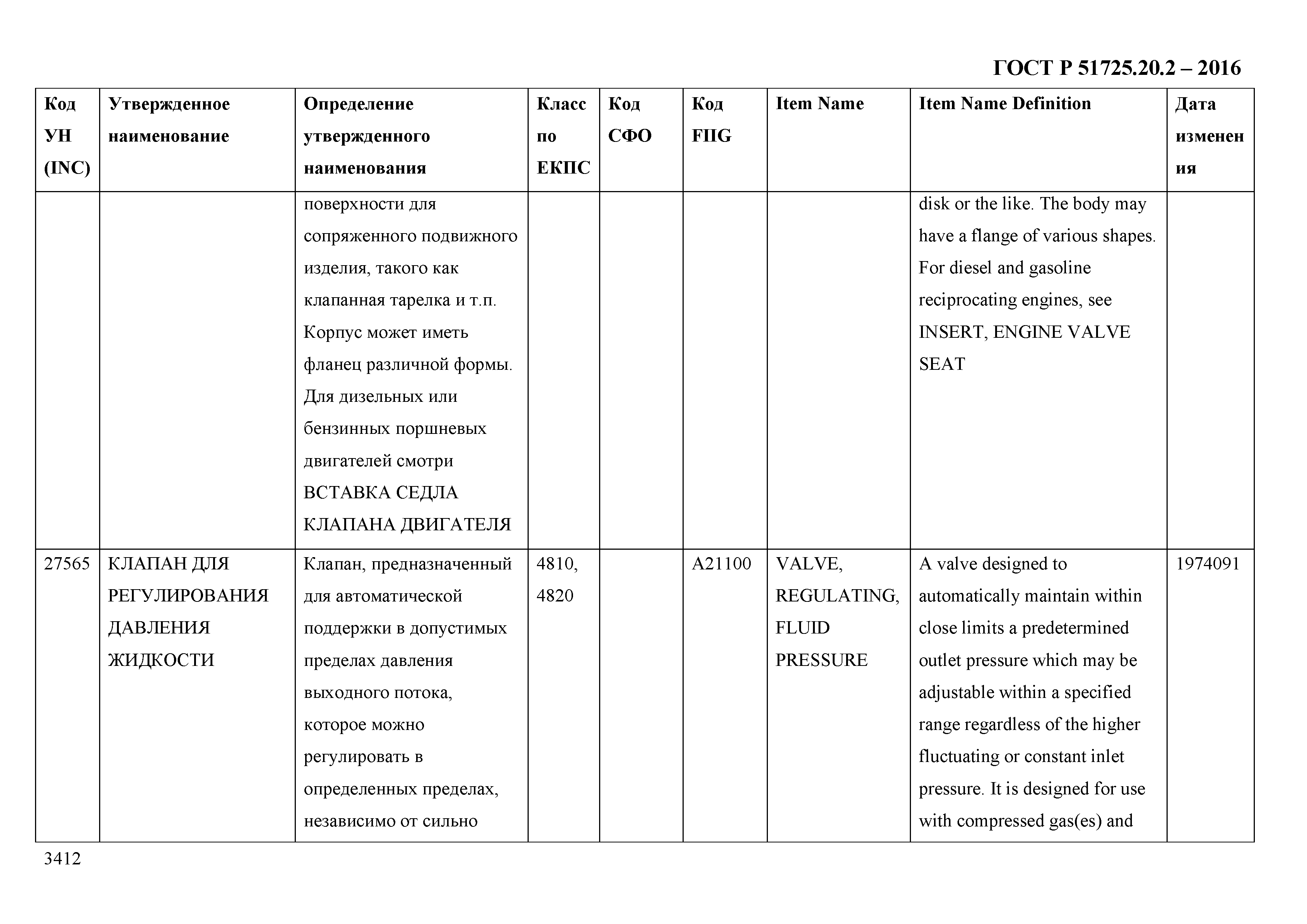 ГОСТ Р 51725.20.2-2016