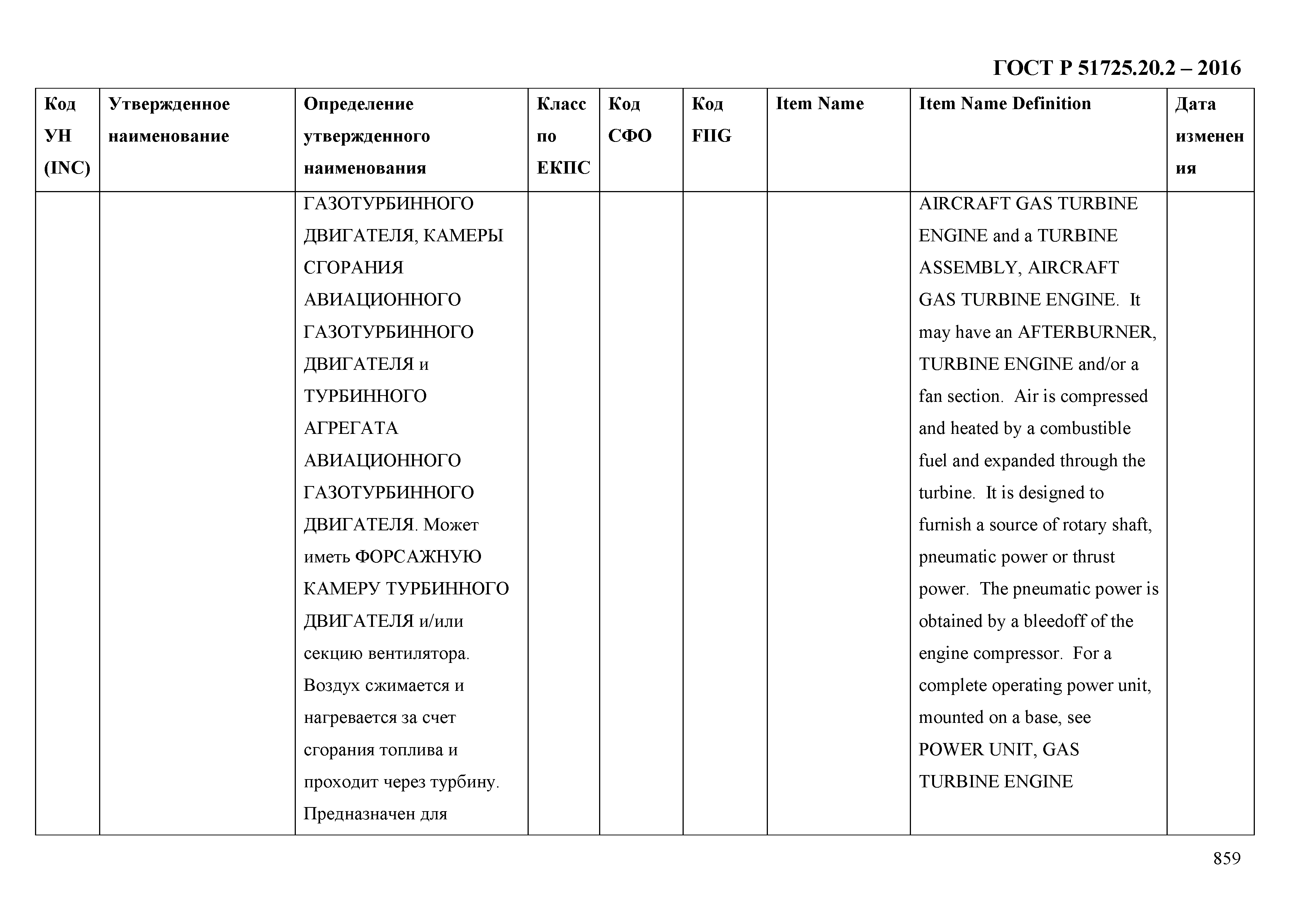 ГОСТ Р 51725.20.2-2016