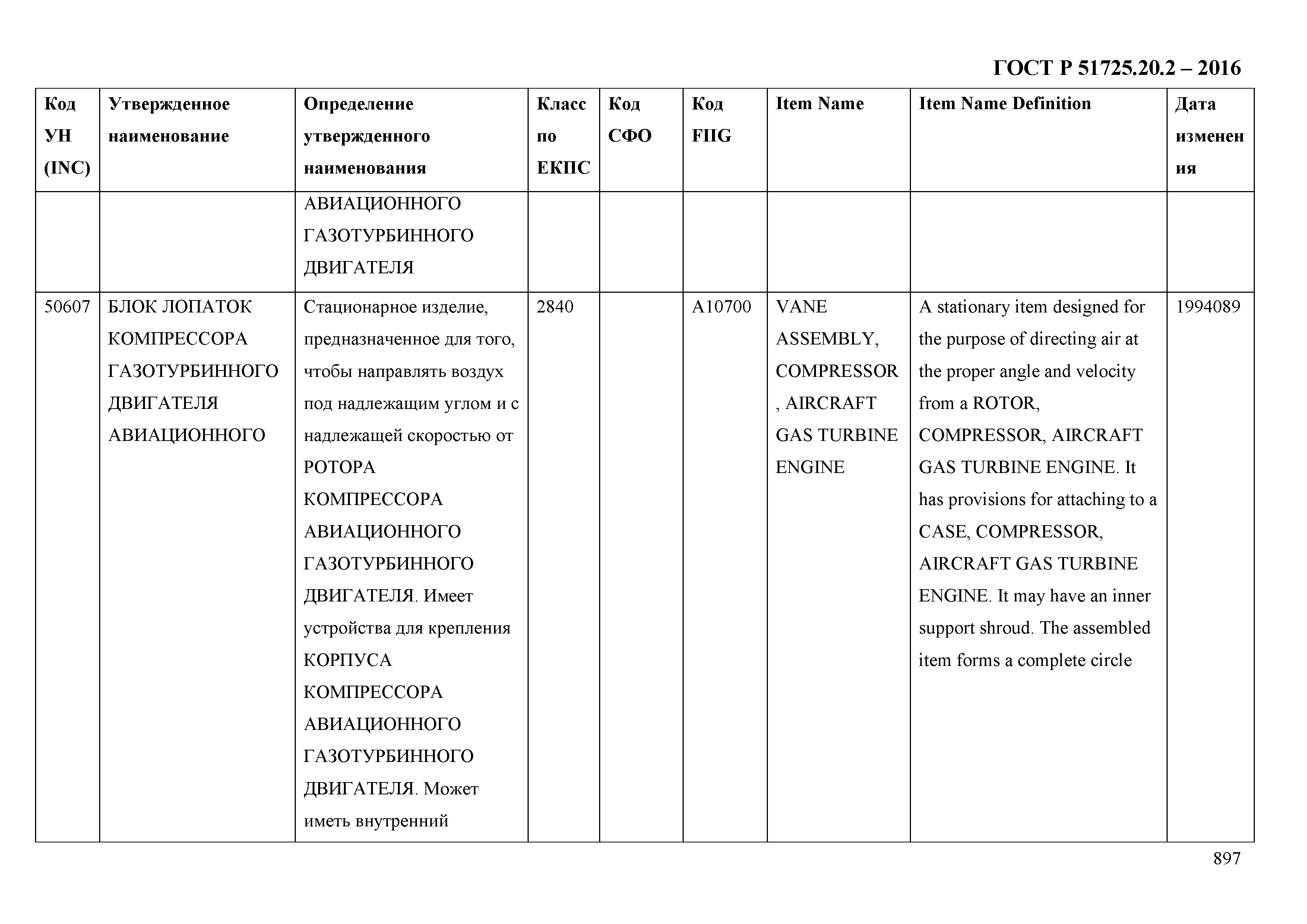 ГОСТ Р 51725.20.2-2016