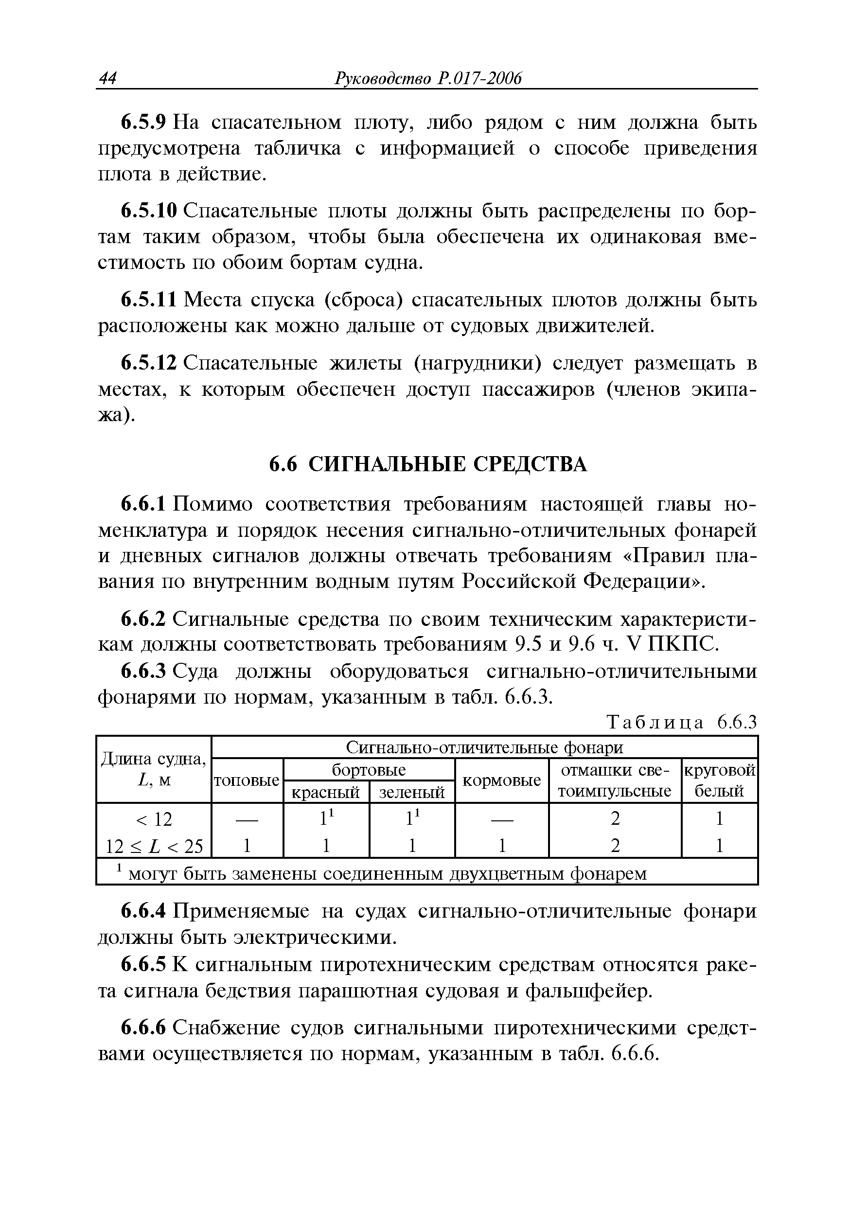 Руководство Р.017-2006