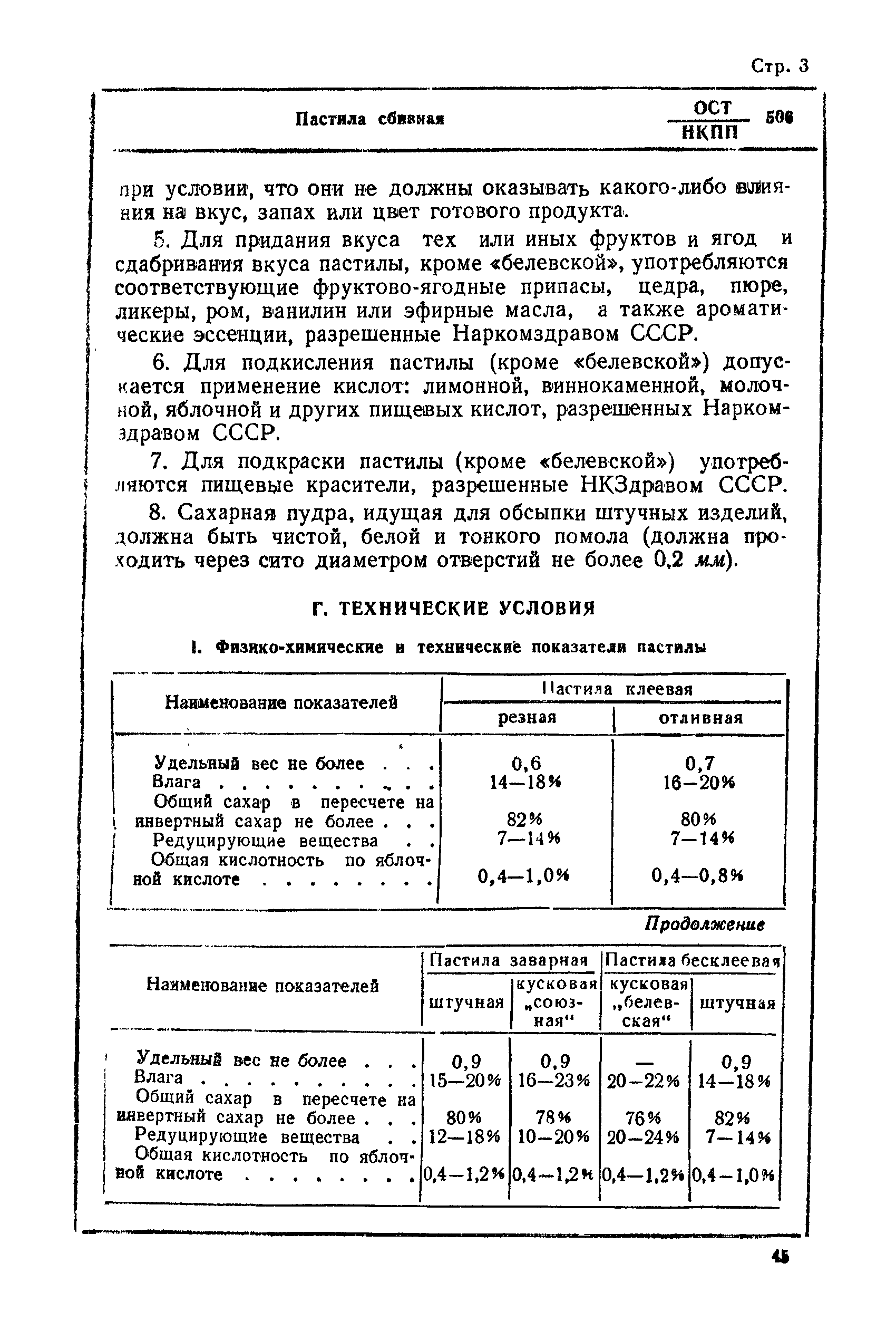 ОСТ НКПП 506