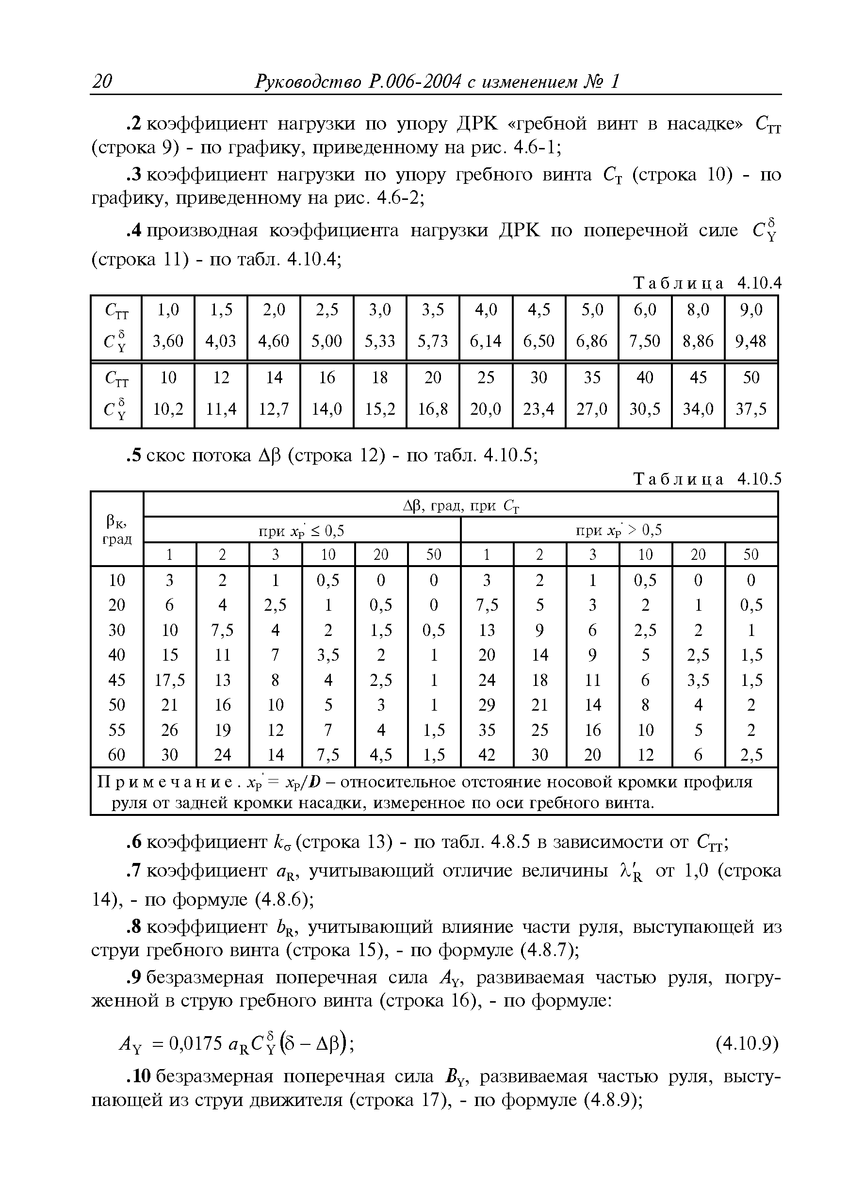 Руководство Р.006-2004