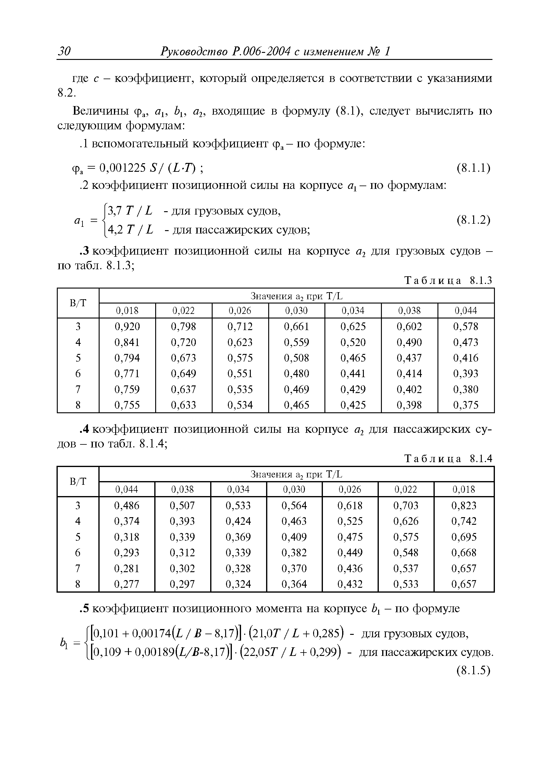 Руководство Р.006-2004