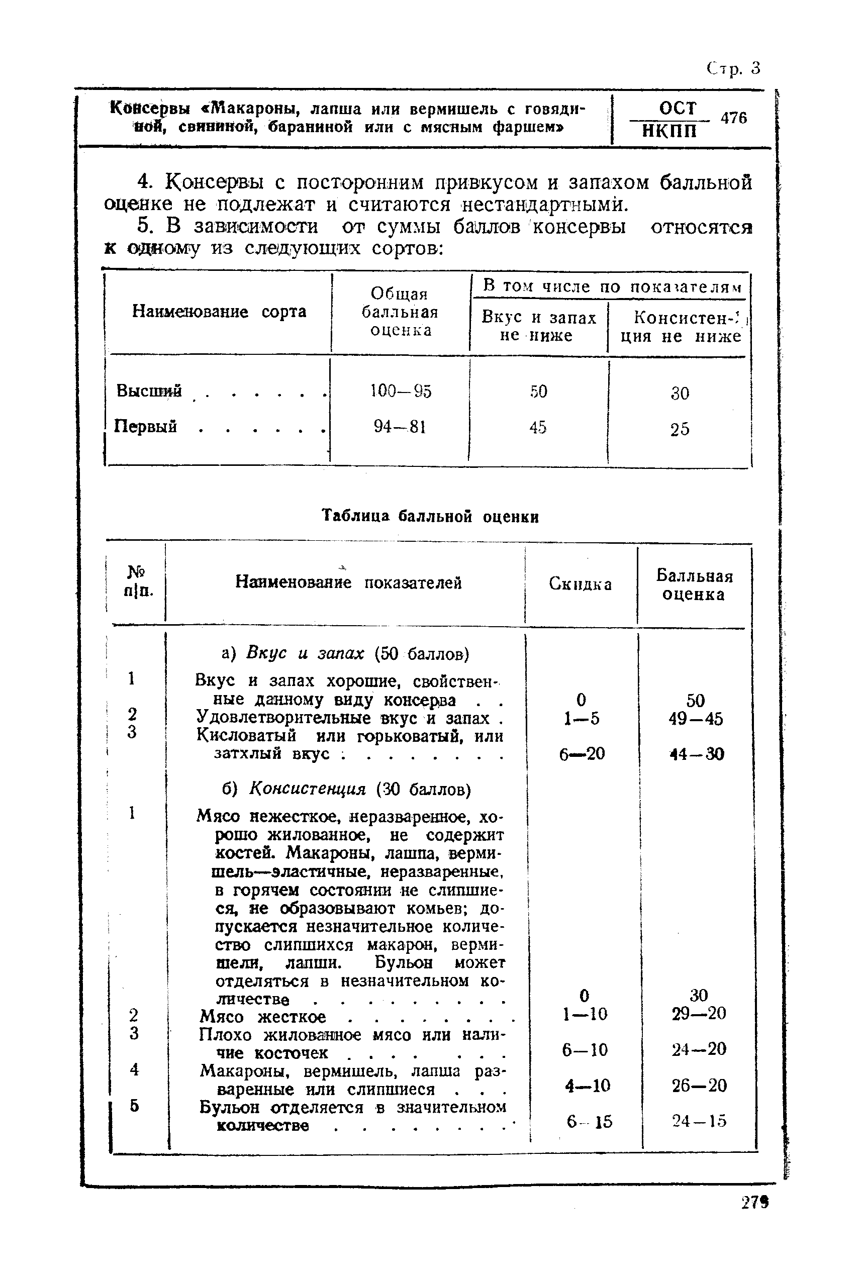 ОСТ НКПП 476