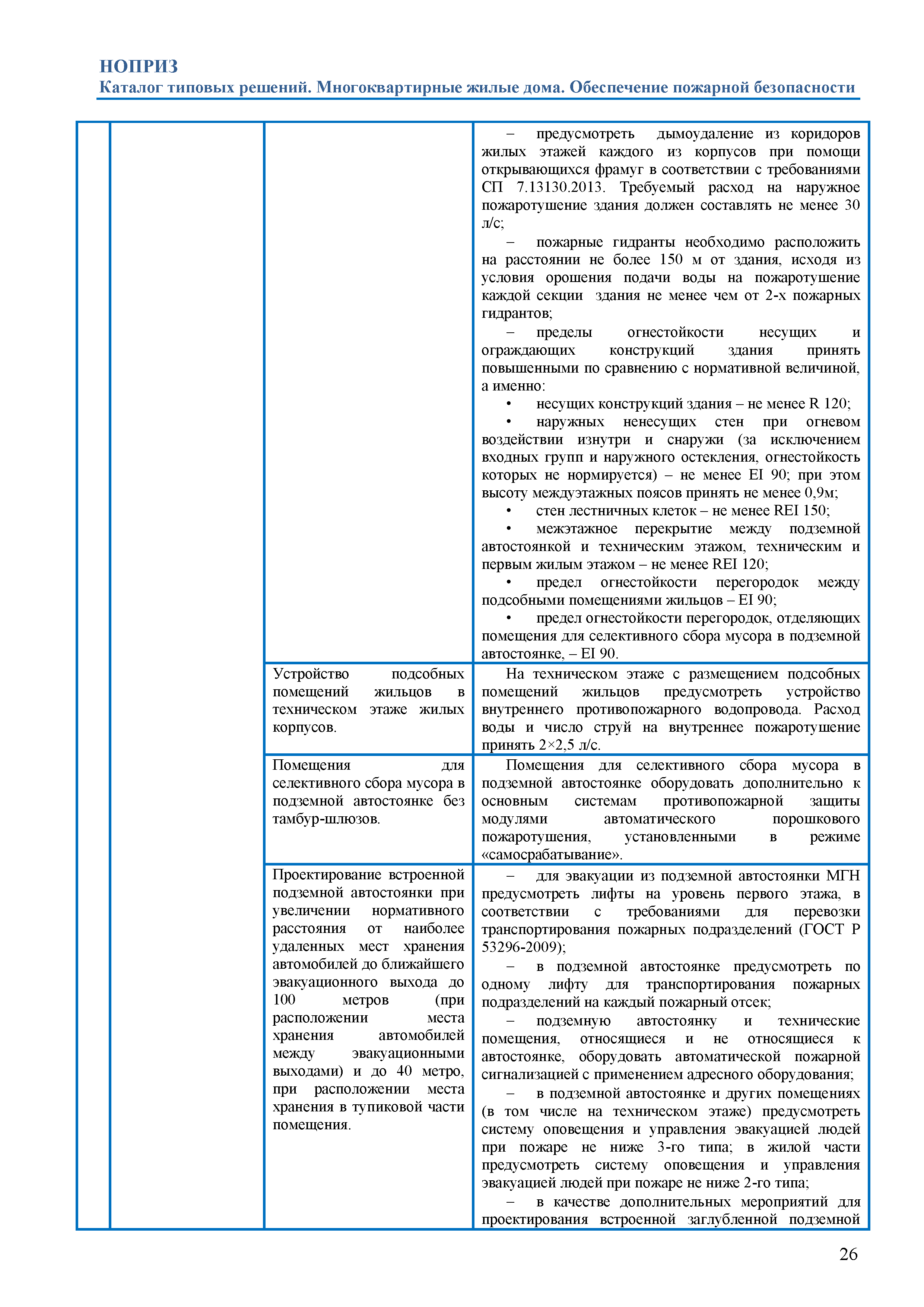 Скачать Каталог типовых решений. Здания класса Ф.1.3 по функциональной  пожарной опасности (многоквартирные жилые дома). Обеспечение пожарной  безопасности