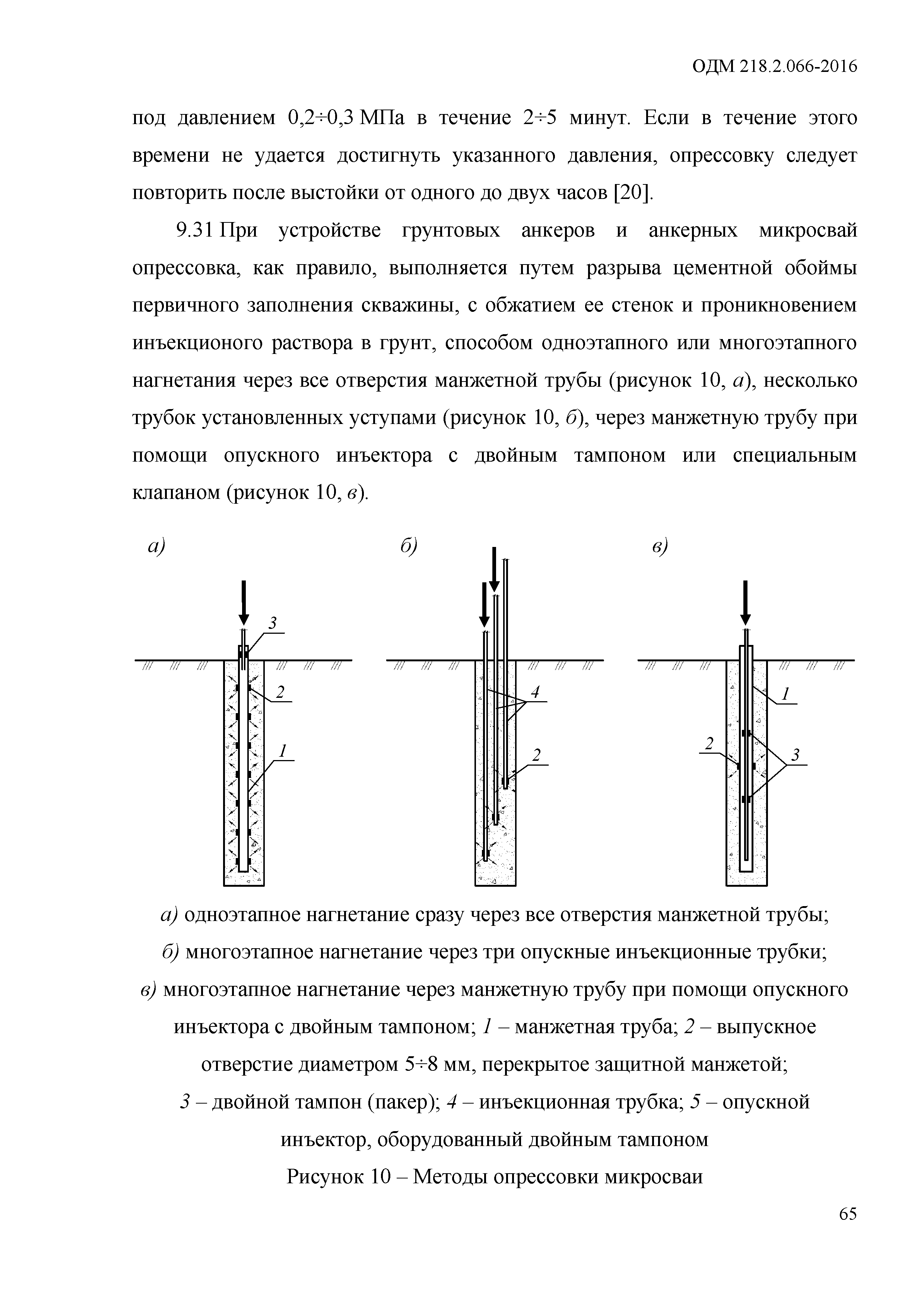 ОДМ 218.2.066-2016