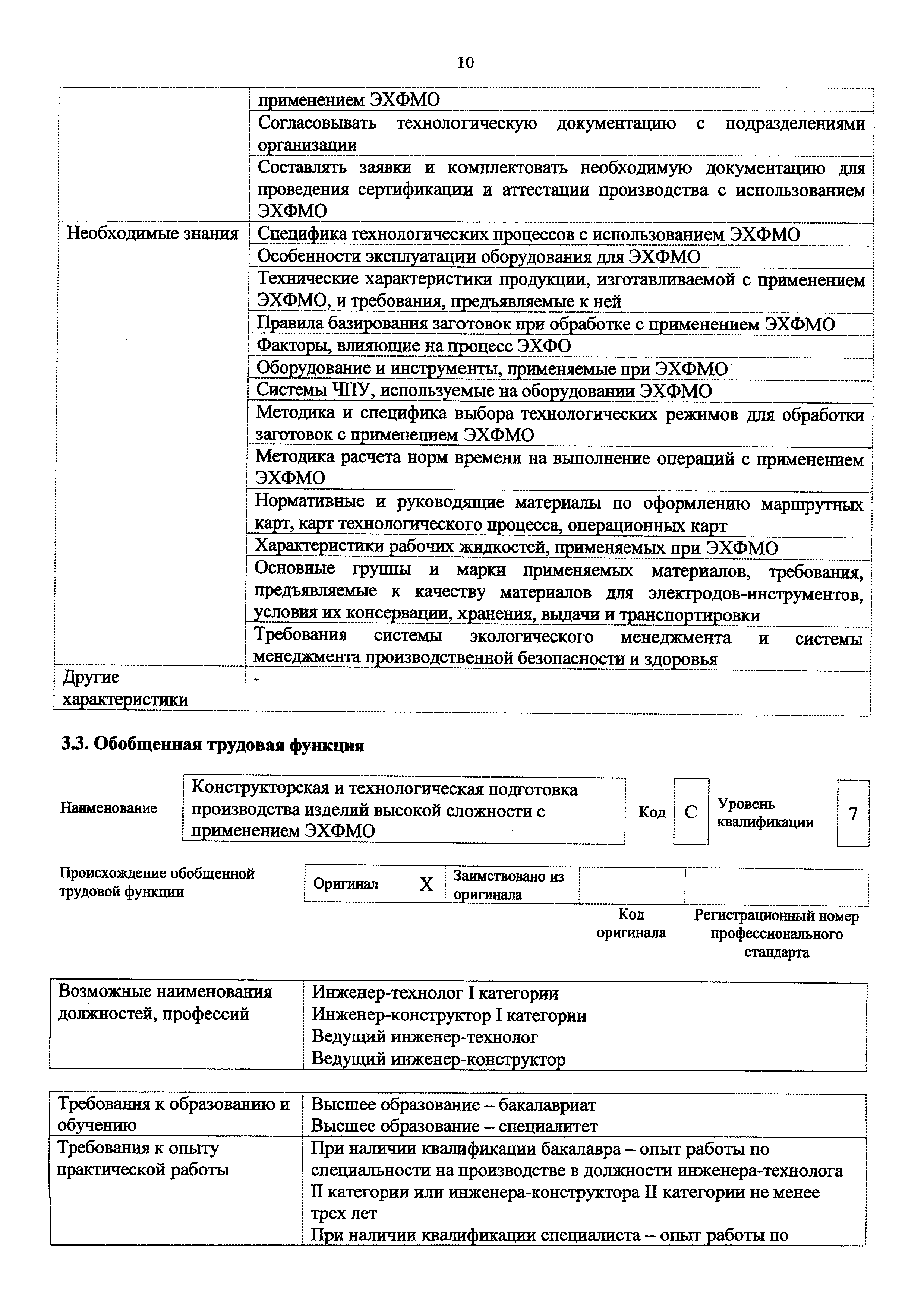 Приказ 194н