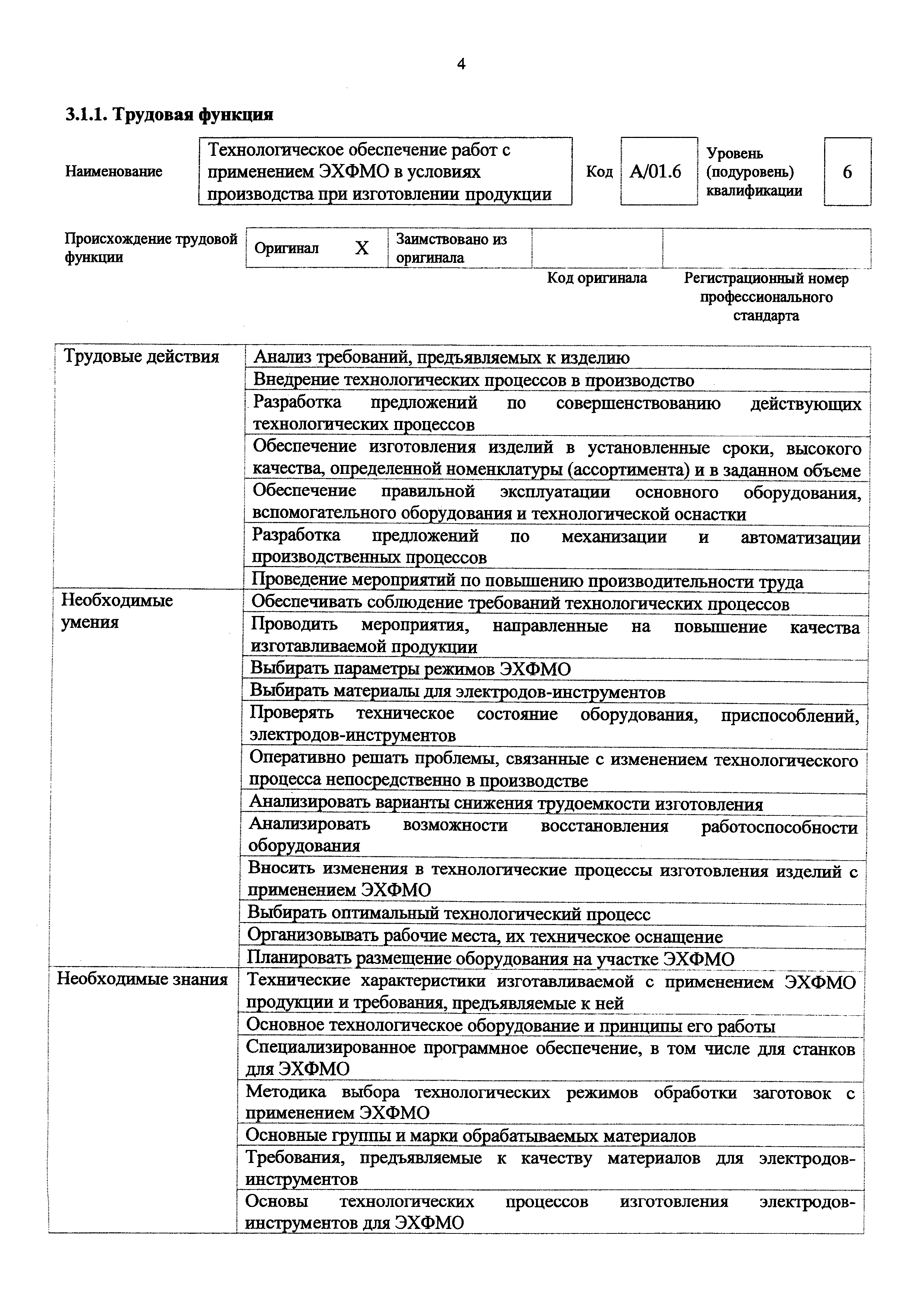 Приказ 194н