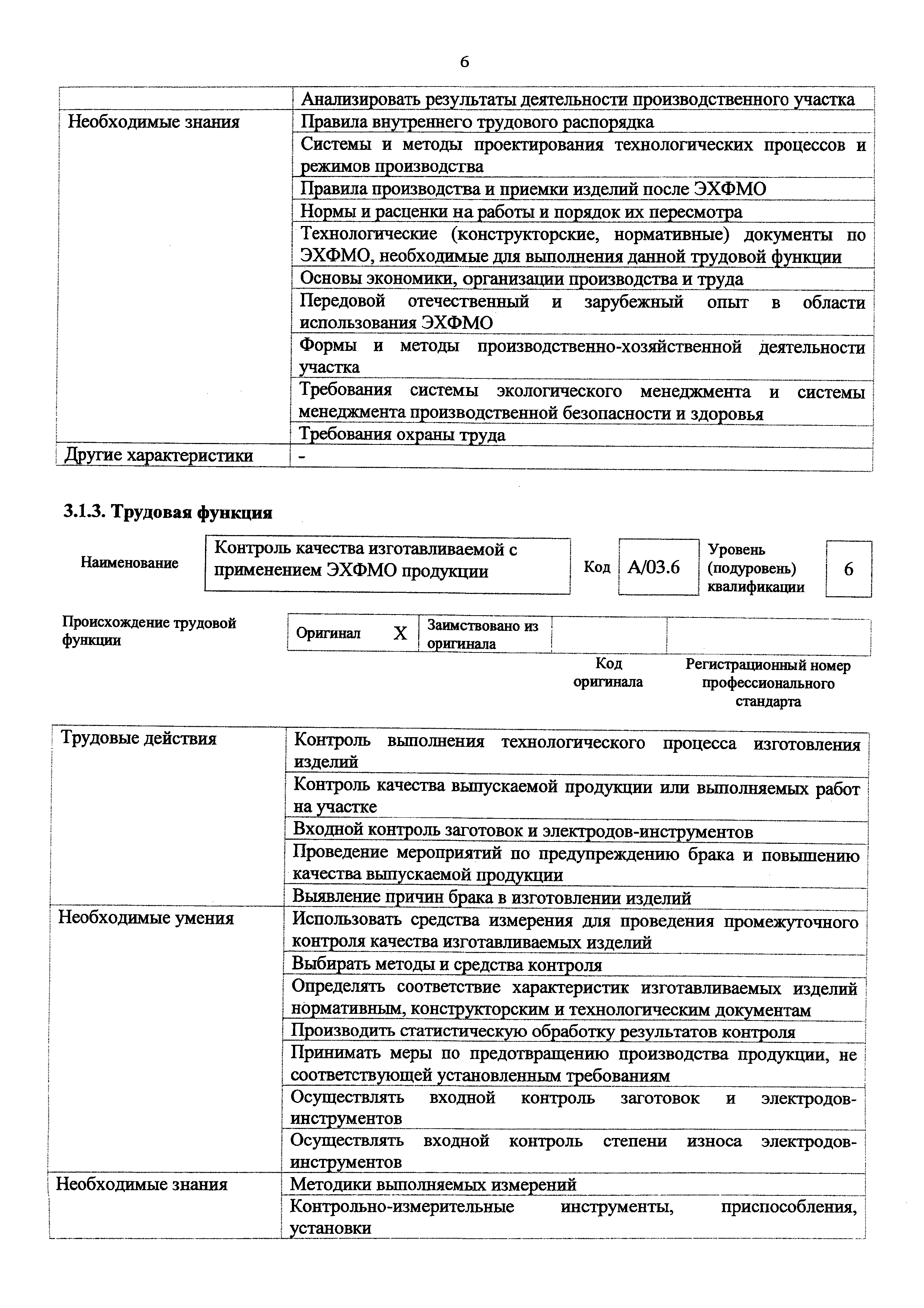 Приказ 194н