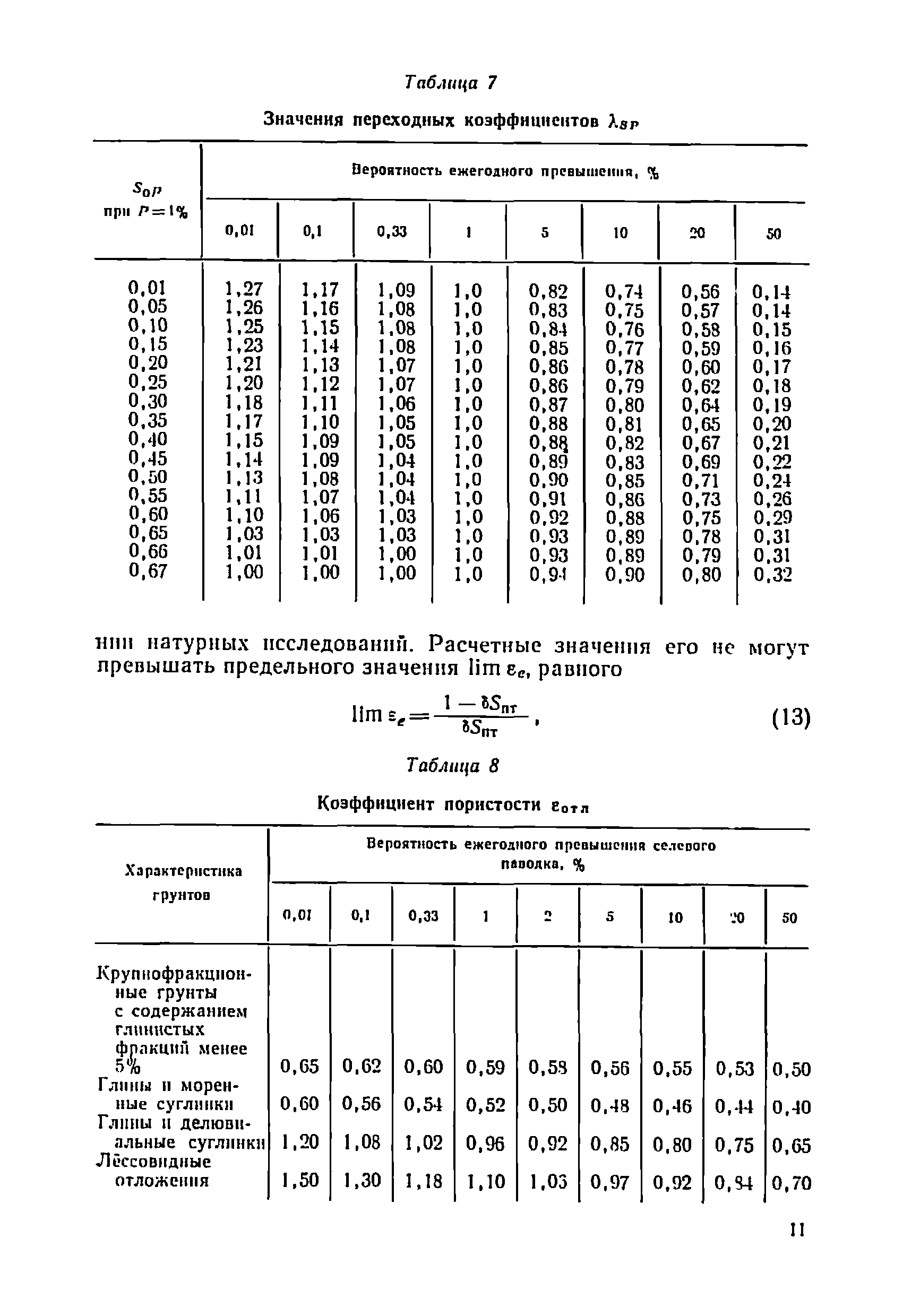 ВСН 03-76