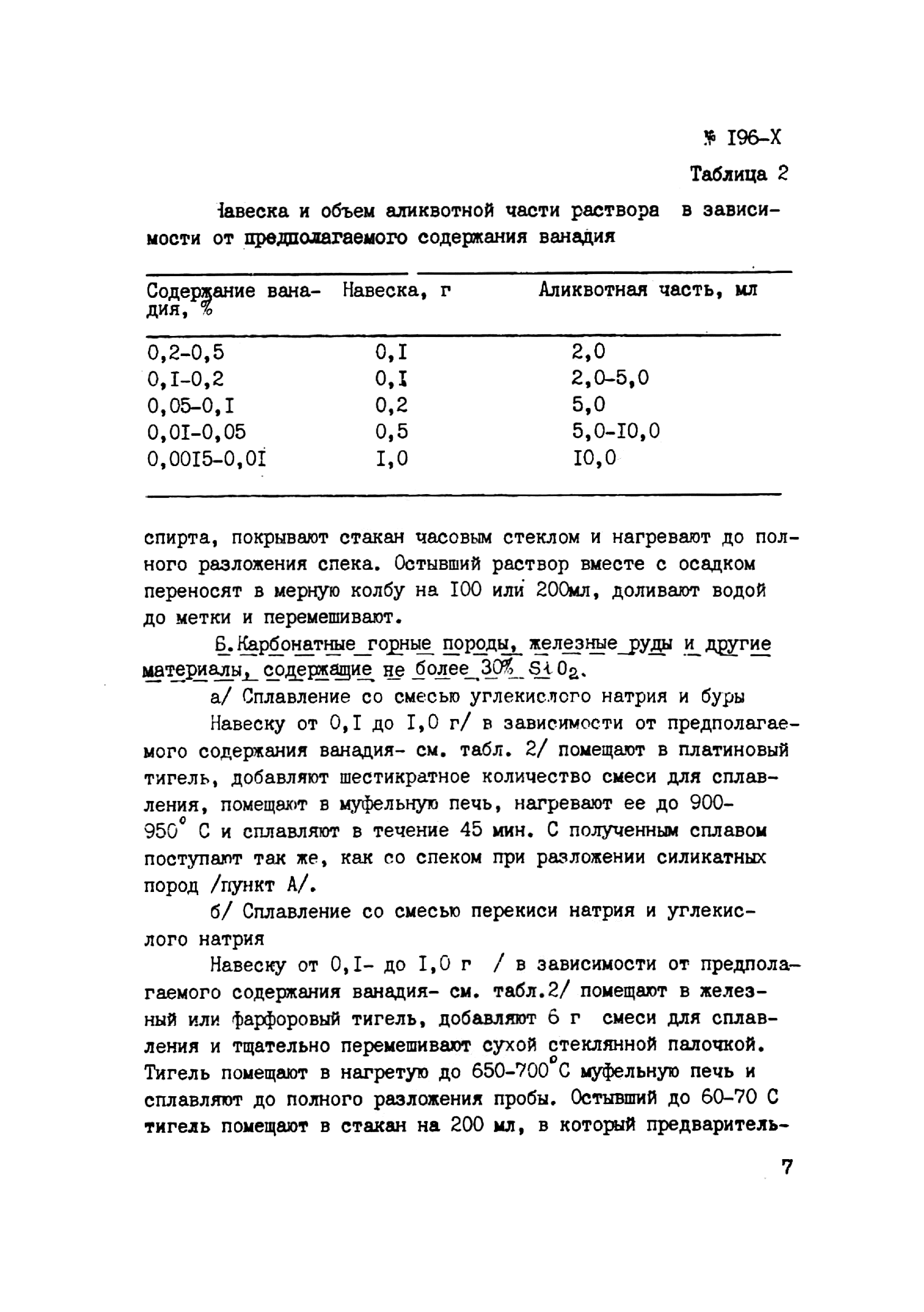 Инструкция НСАМ 196-Х