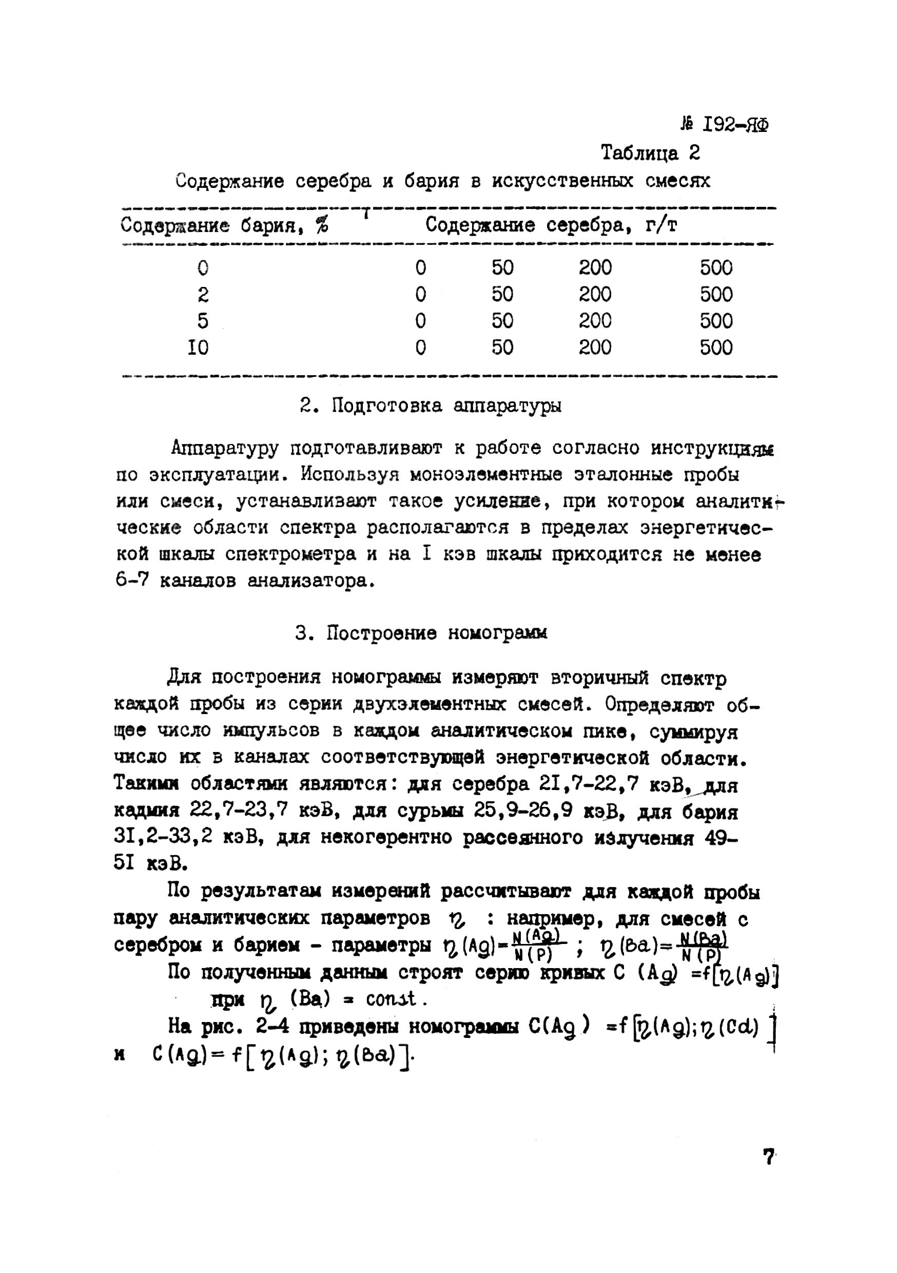 Инструкция НСАМ 192-ЯФ