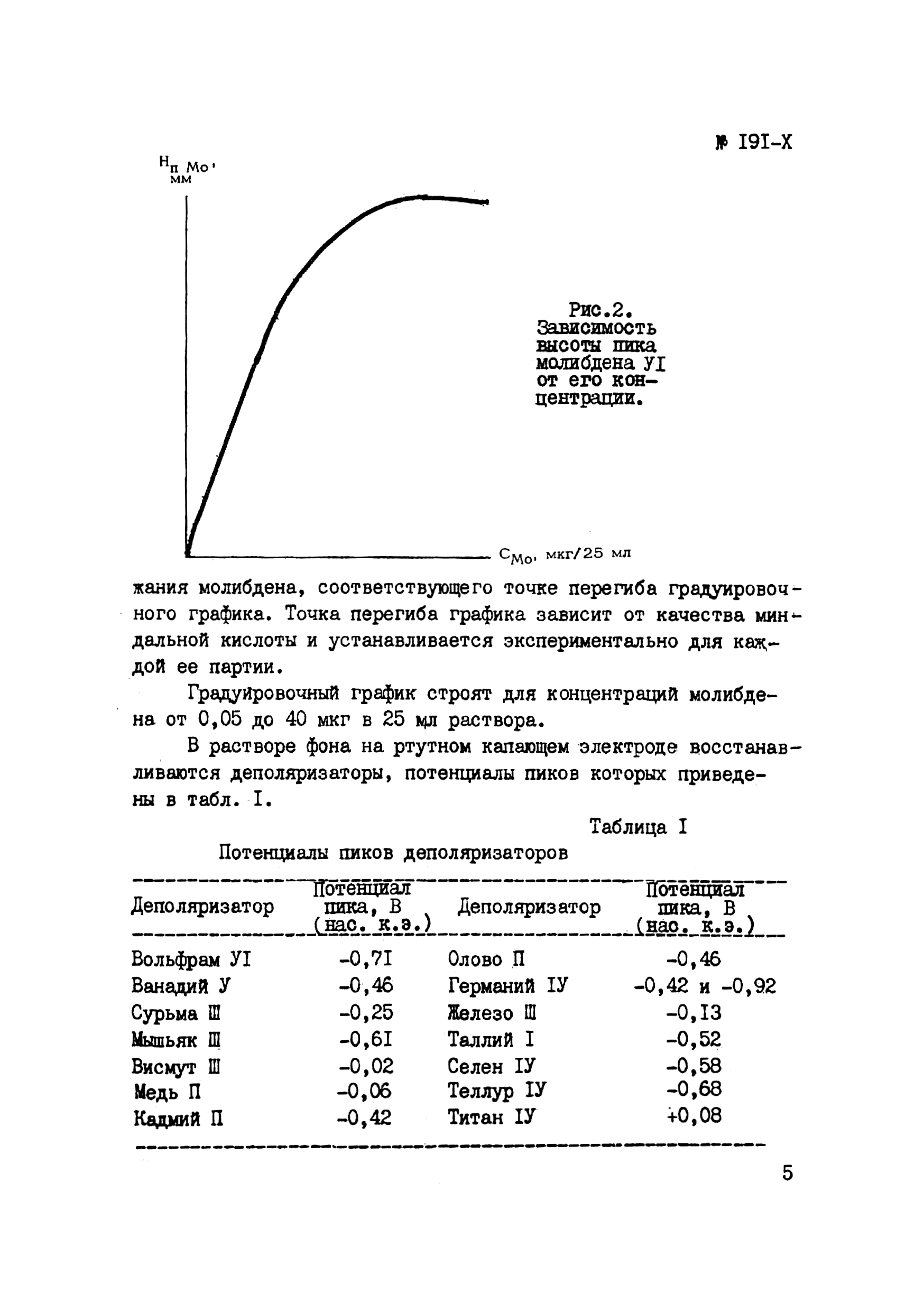 Инструкция НСАМ 191-Х