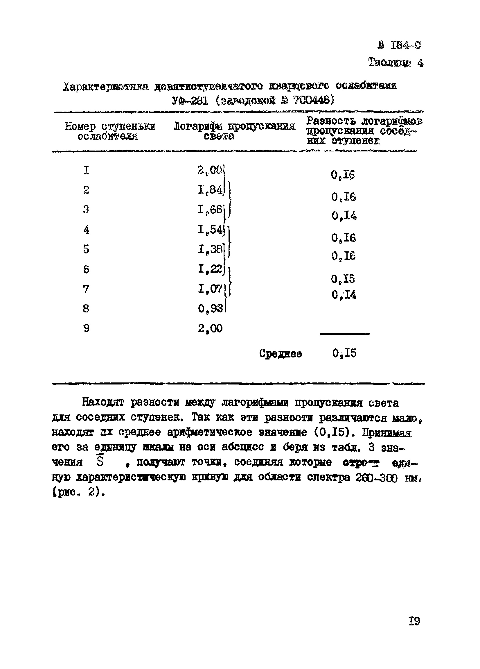 Инструкция НСАМ 184-С