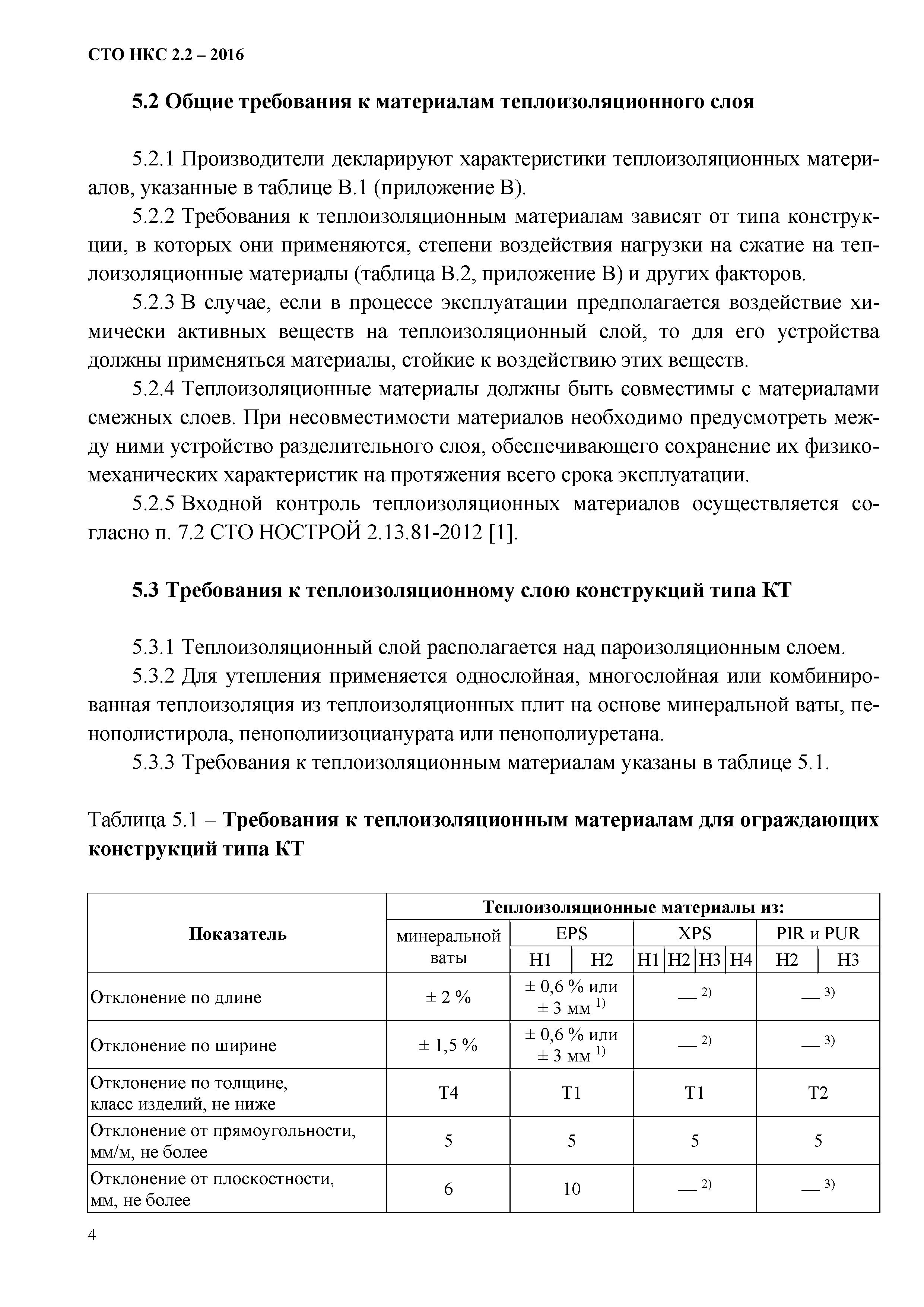 СТО НКС 2.2-2016