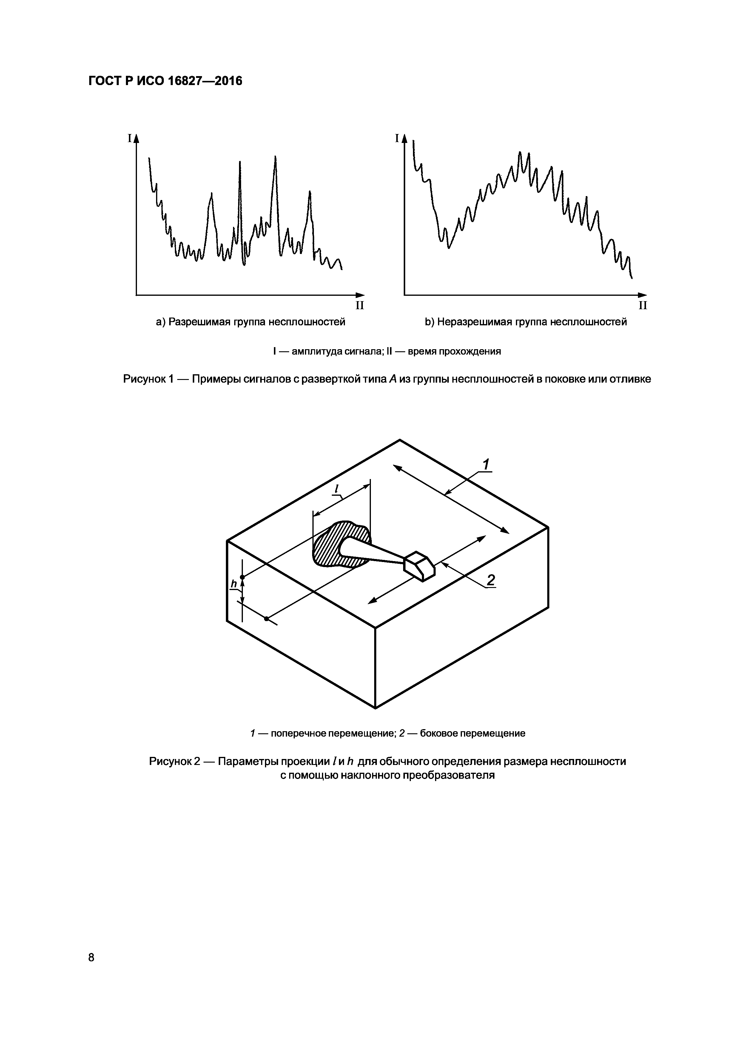 ГОСТ Р ИСО 16827-2016