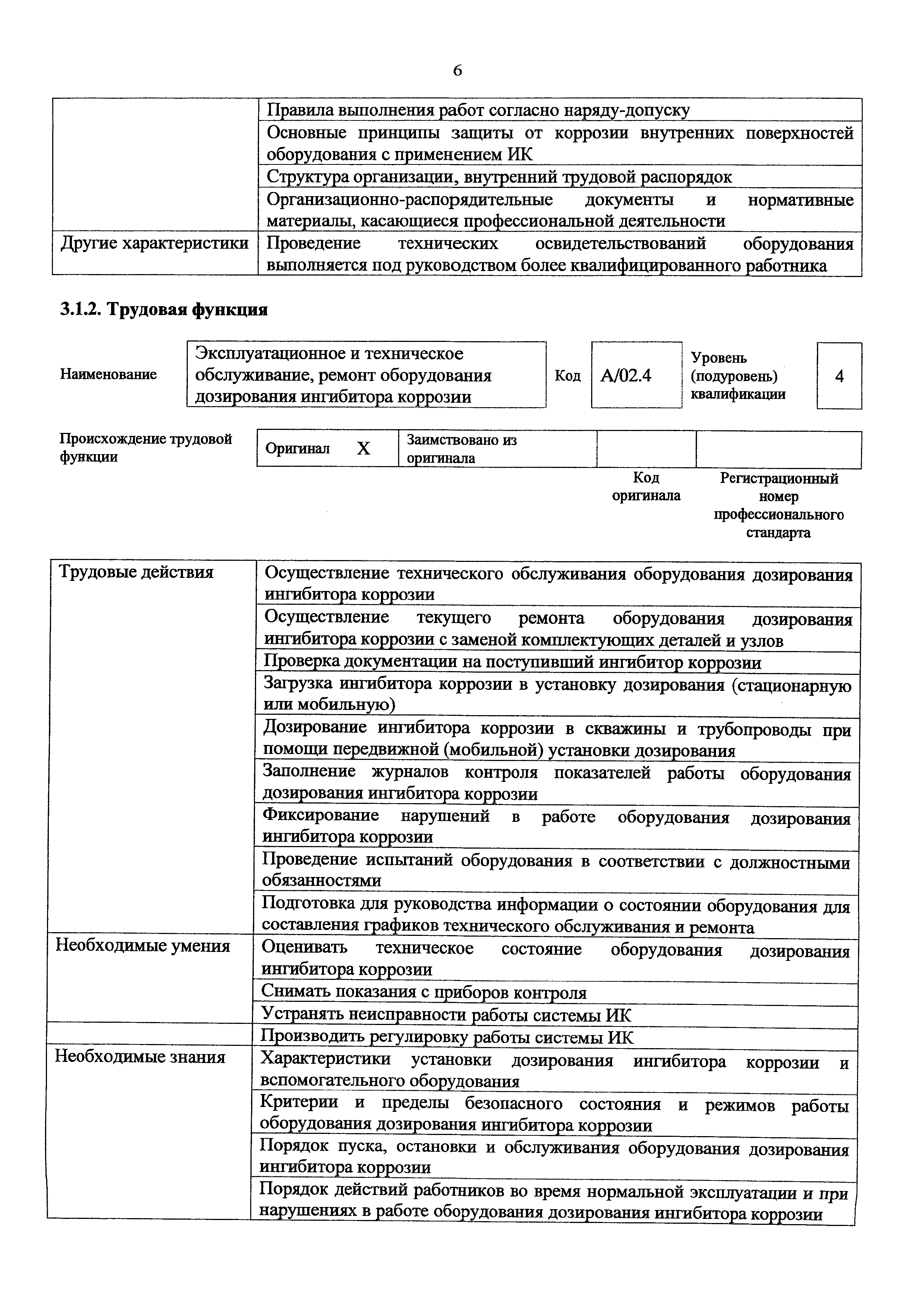 Приказ 1166н