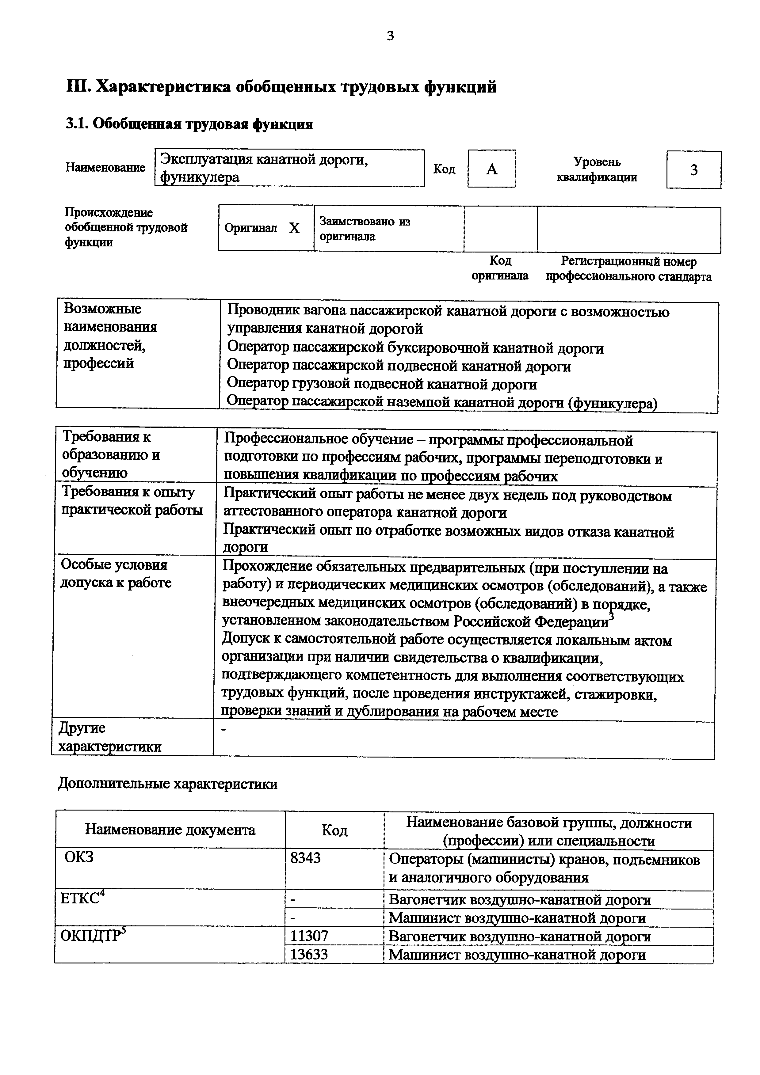 Приказ 1061н