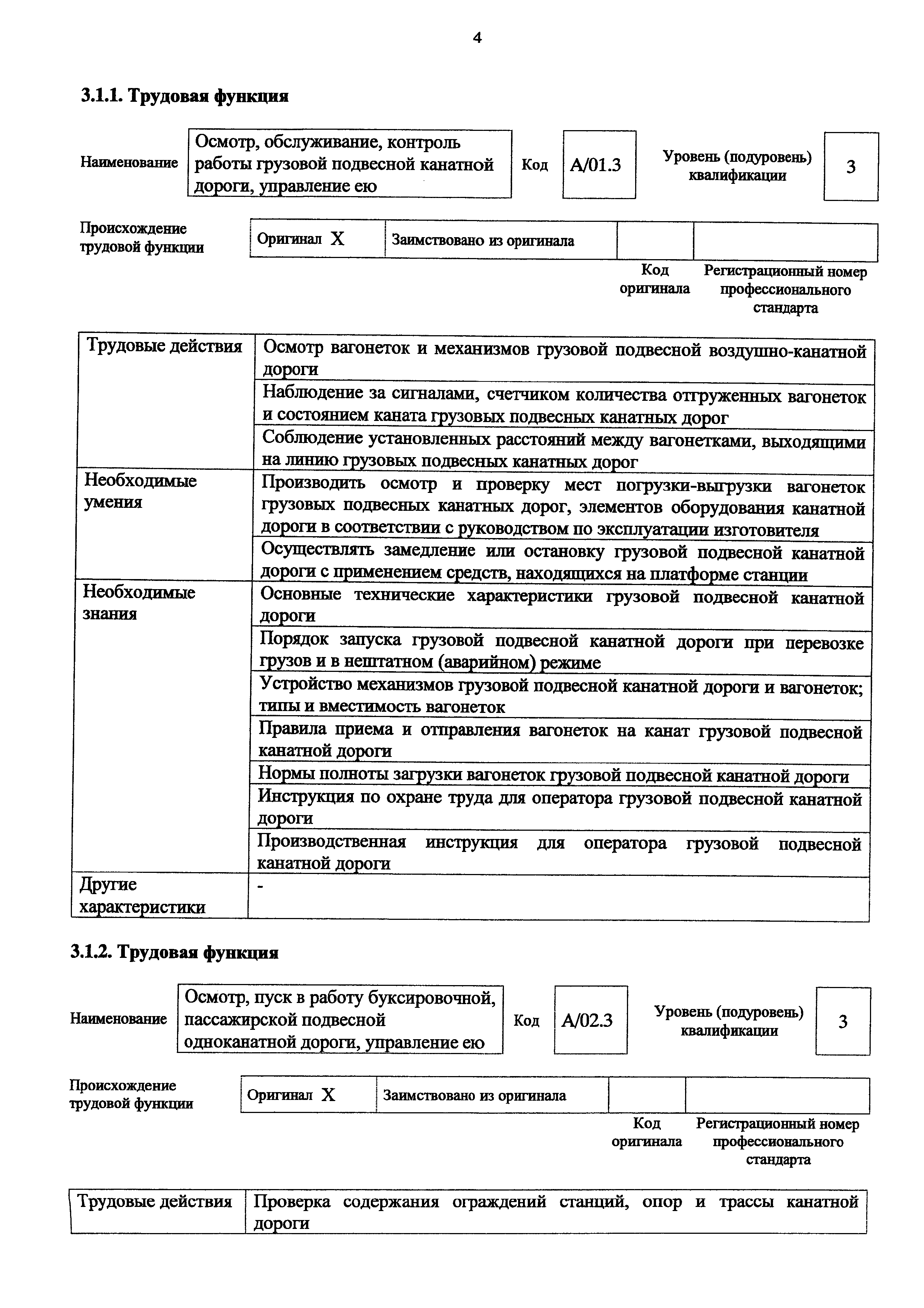 Приказ 1061н