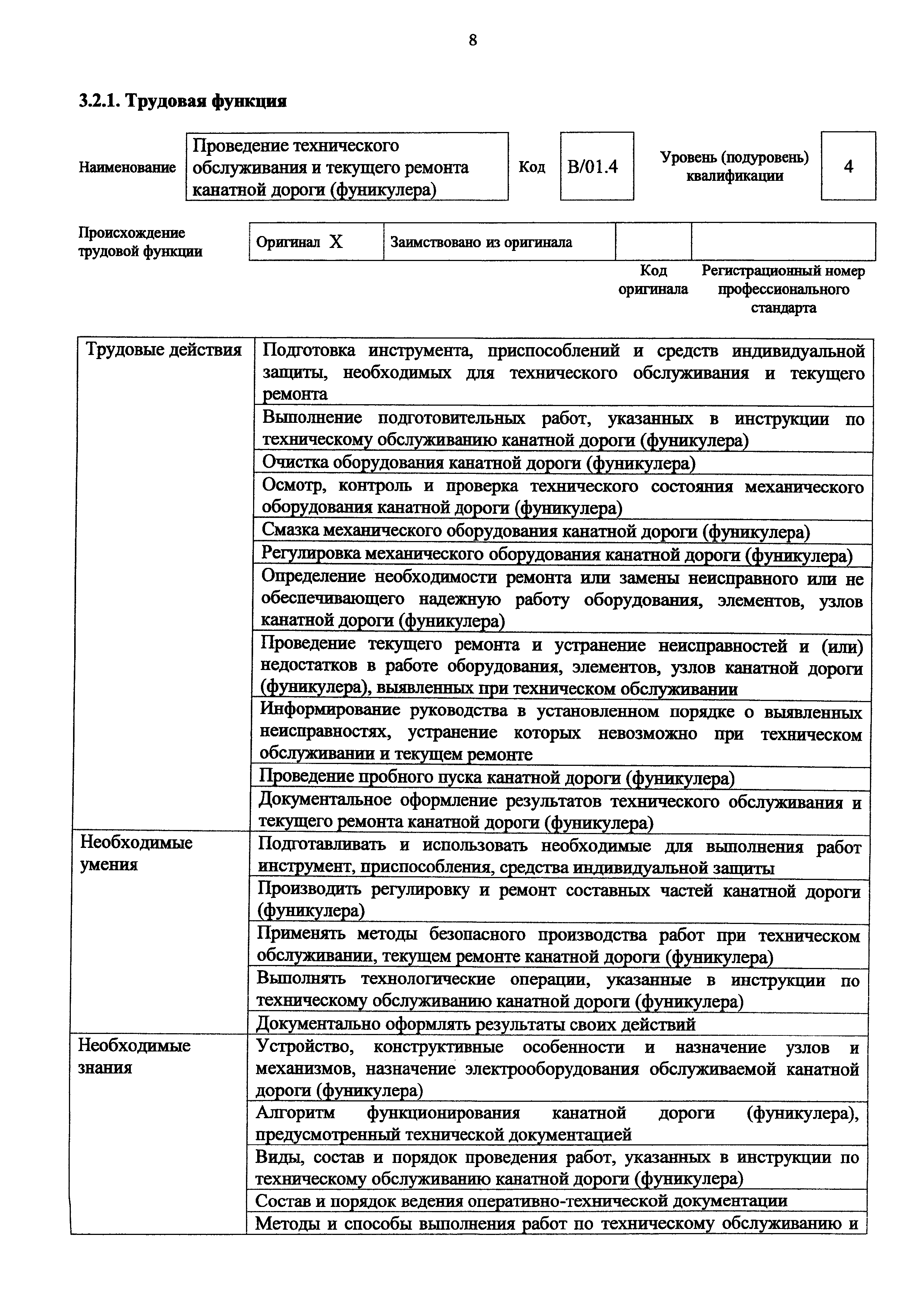 Приказ 1061н